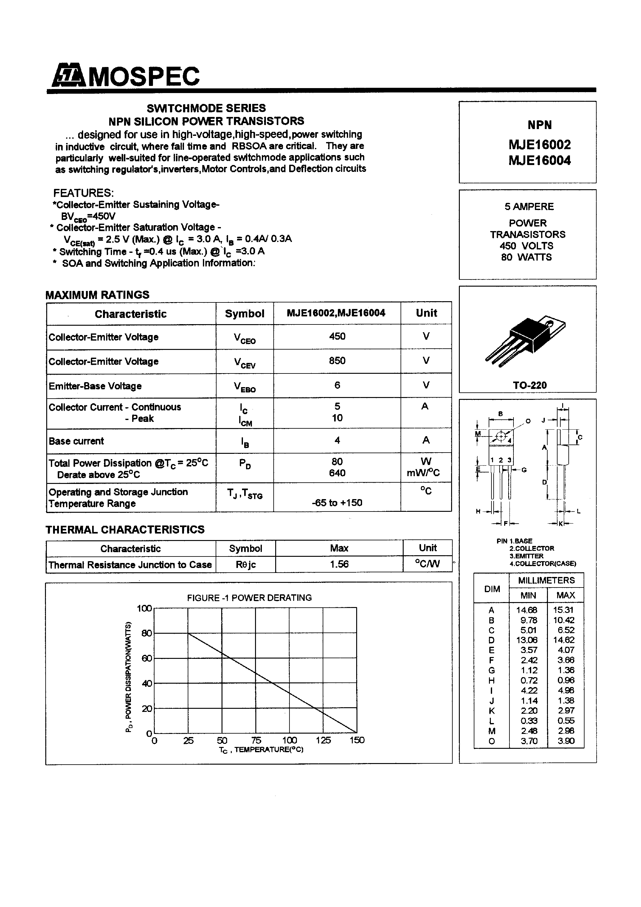 Даташит MJE16002 - POWER TRANSISTORS(5A /450V /80W) страница 1