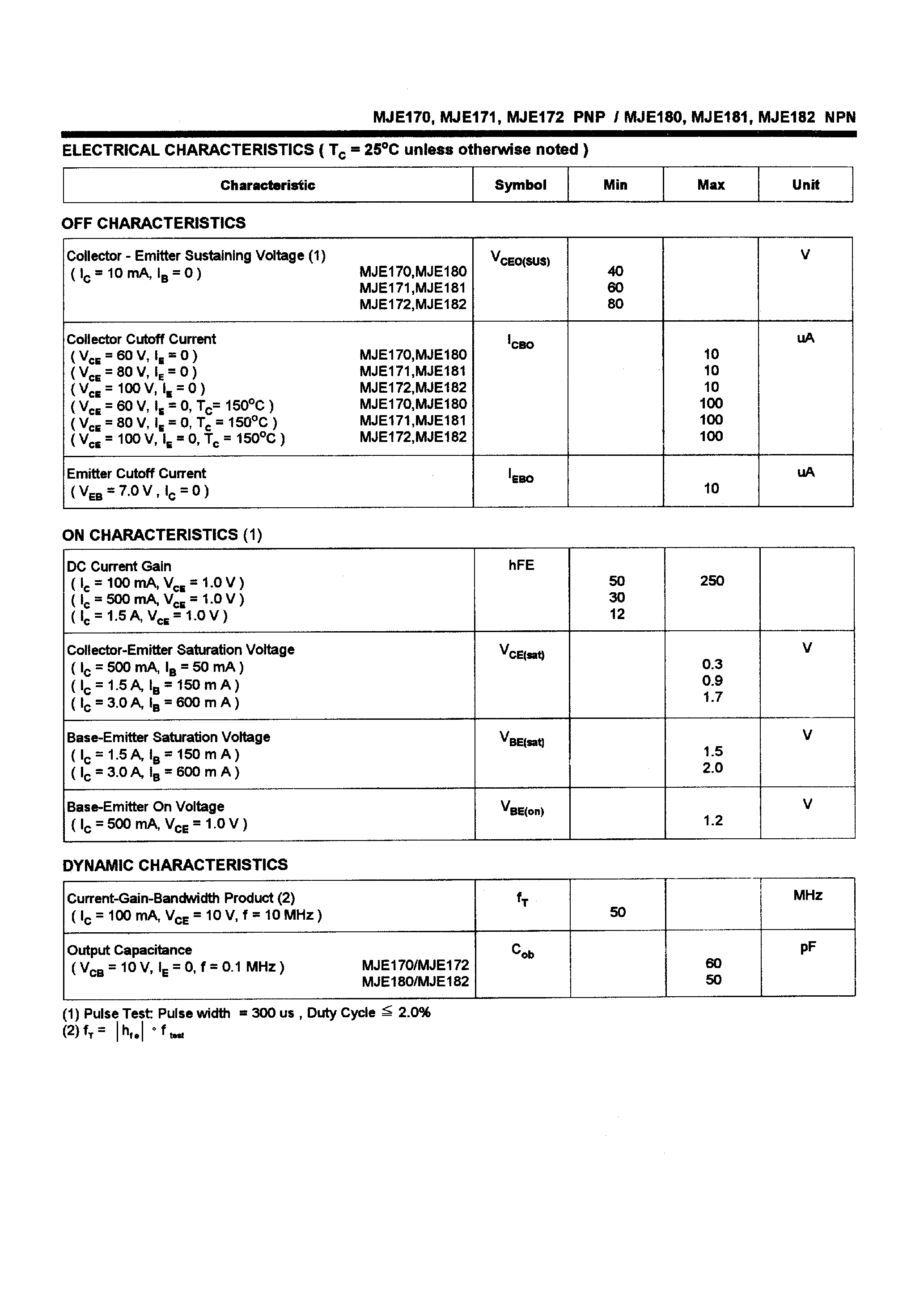 Даташит MJE170 - POWER TRANSISTORS(3.0A /40-80V /12.5W) страница 2