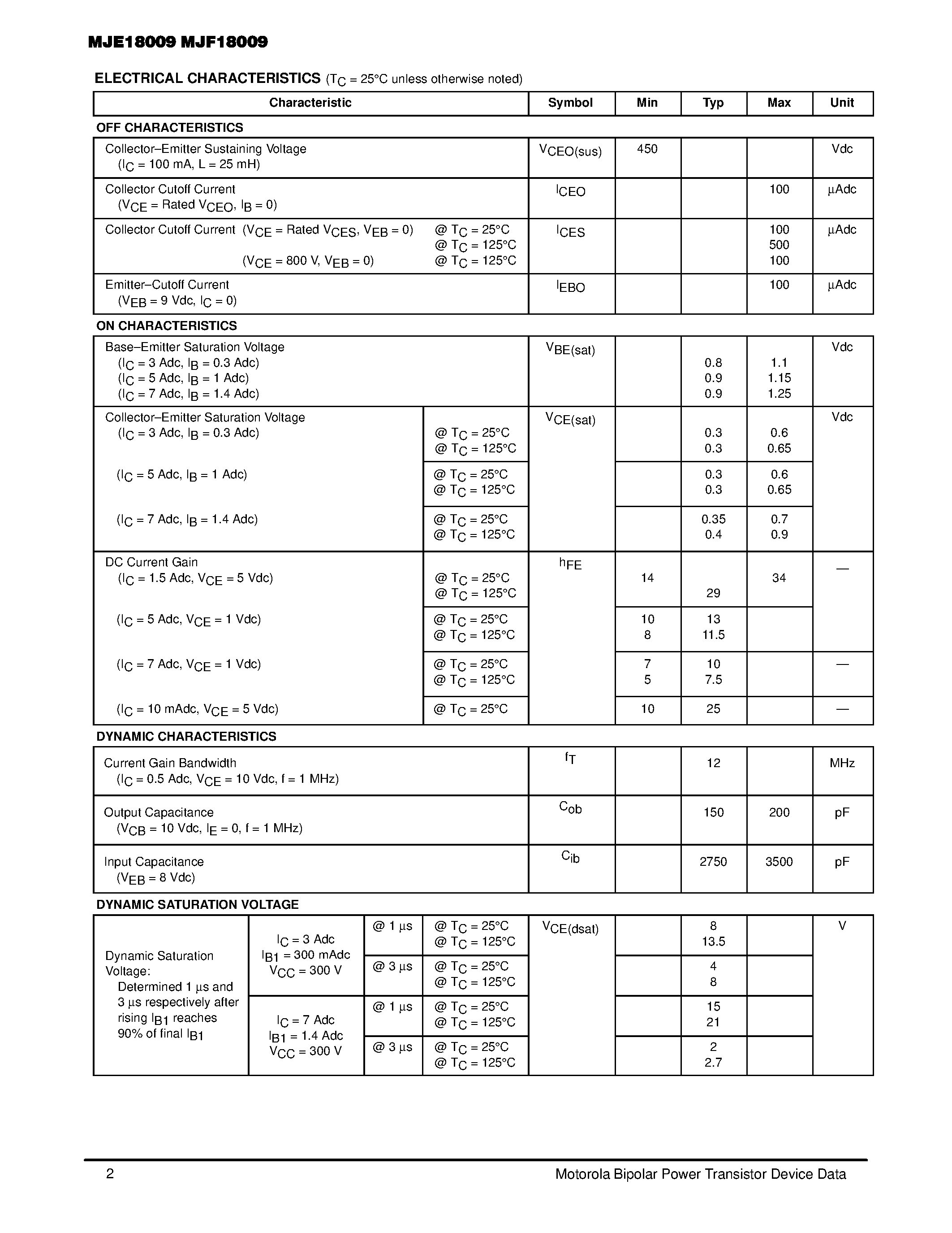 Даташит MJE18009 - POWER TRANSISTORS страница 2