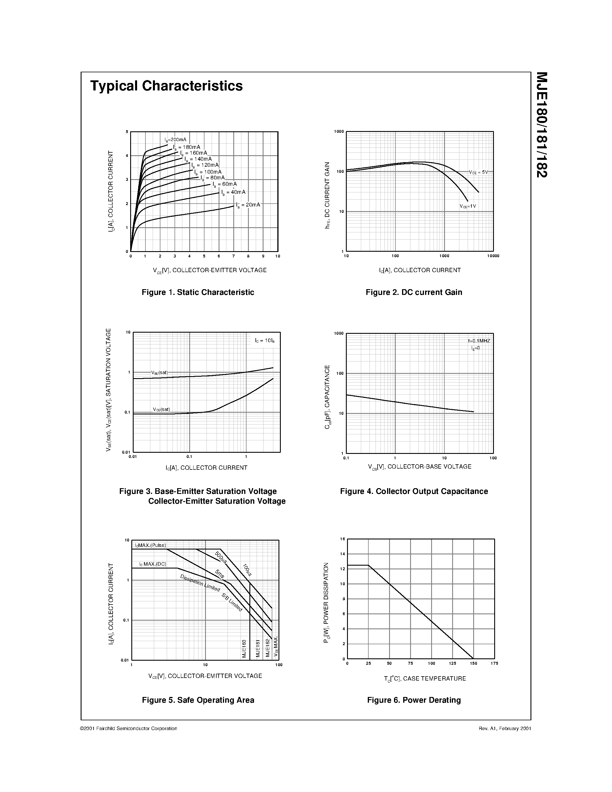 Даташит MJE181 - Low Power Audio Amplifier Low Current High Speed Switching Applications страница 2