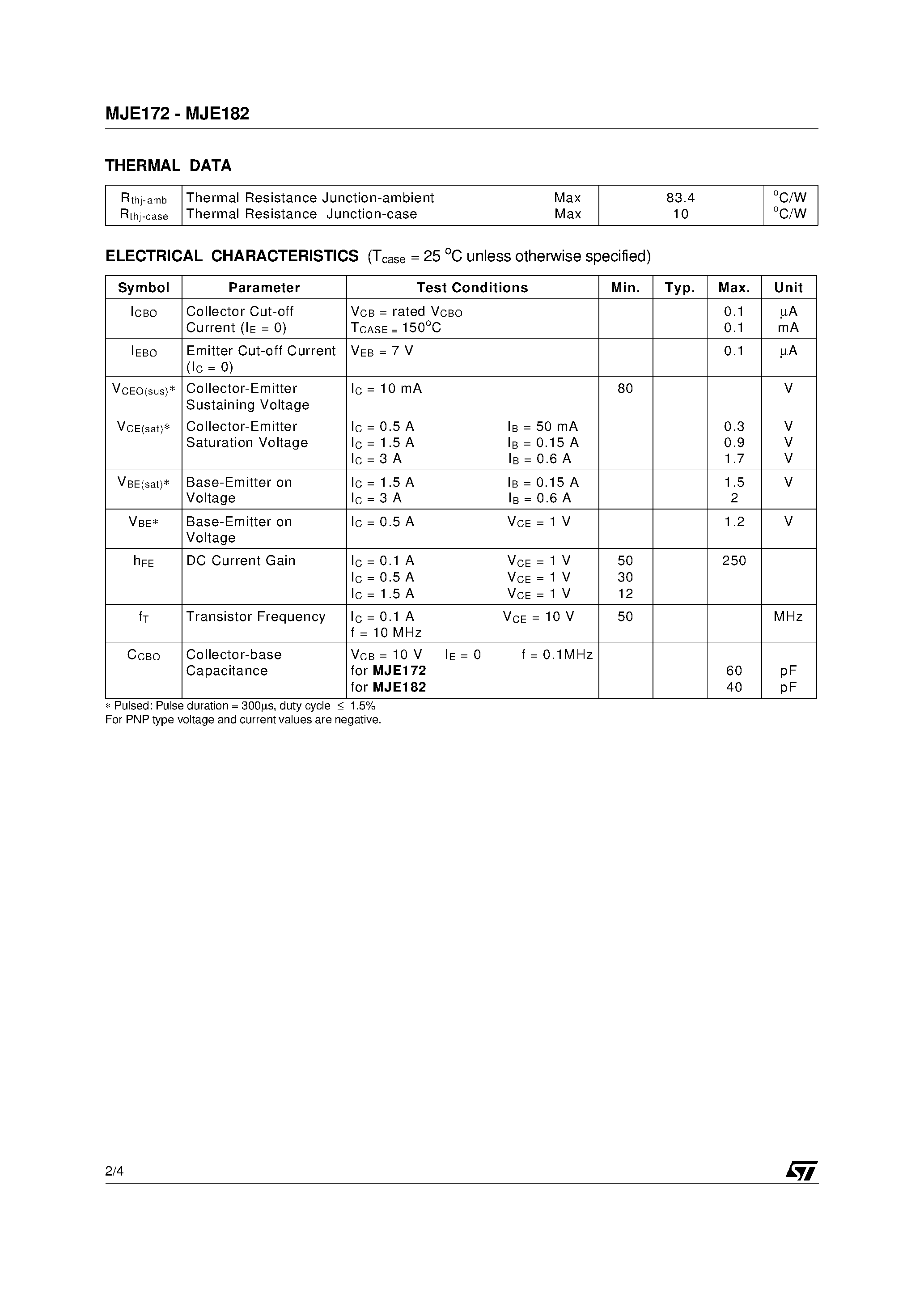 Даташит MJE182 - COMPLEMENTARY SILICON POWER TRANSISTORS страница 2