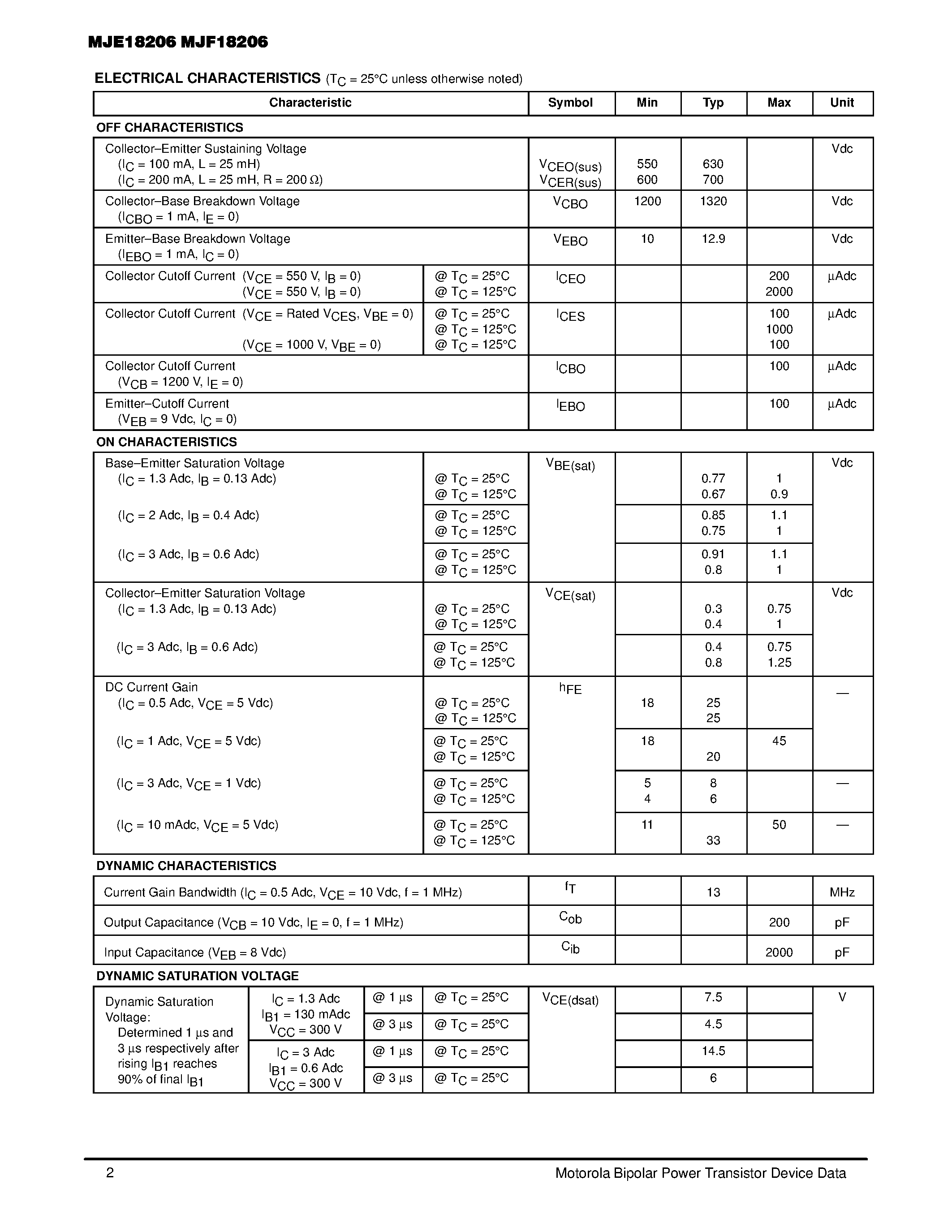 Даташит MJE18206 - POWER TRANSISTORS страница 2