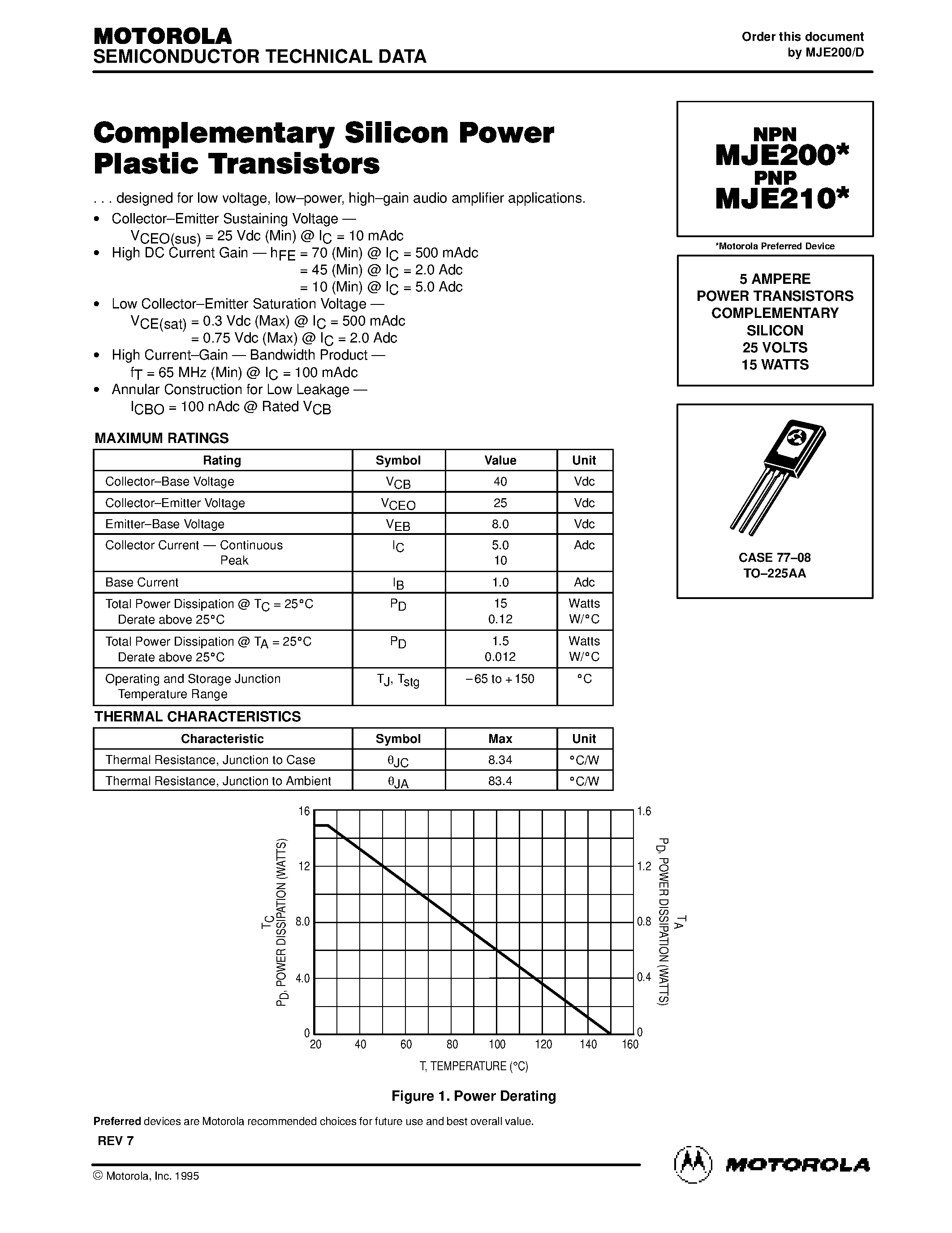 Даташит MJE200 - 5 AMPERE POWER TRANSISTORS COMPLEMENTARY SILICON 25 VOLTS 15 WATTS страница 1