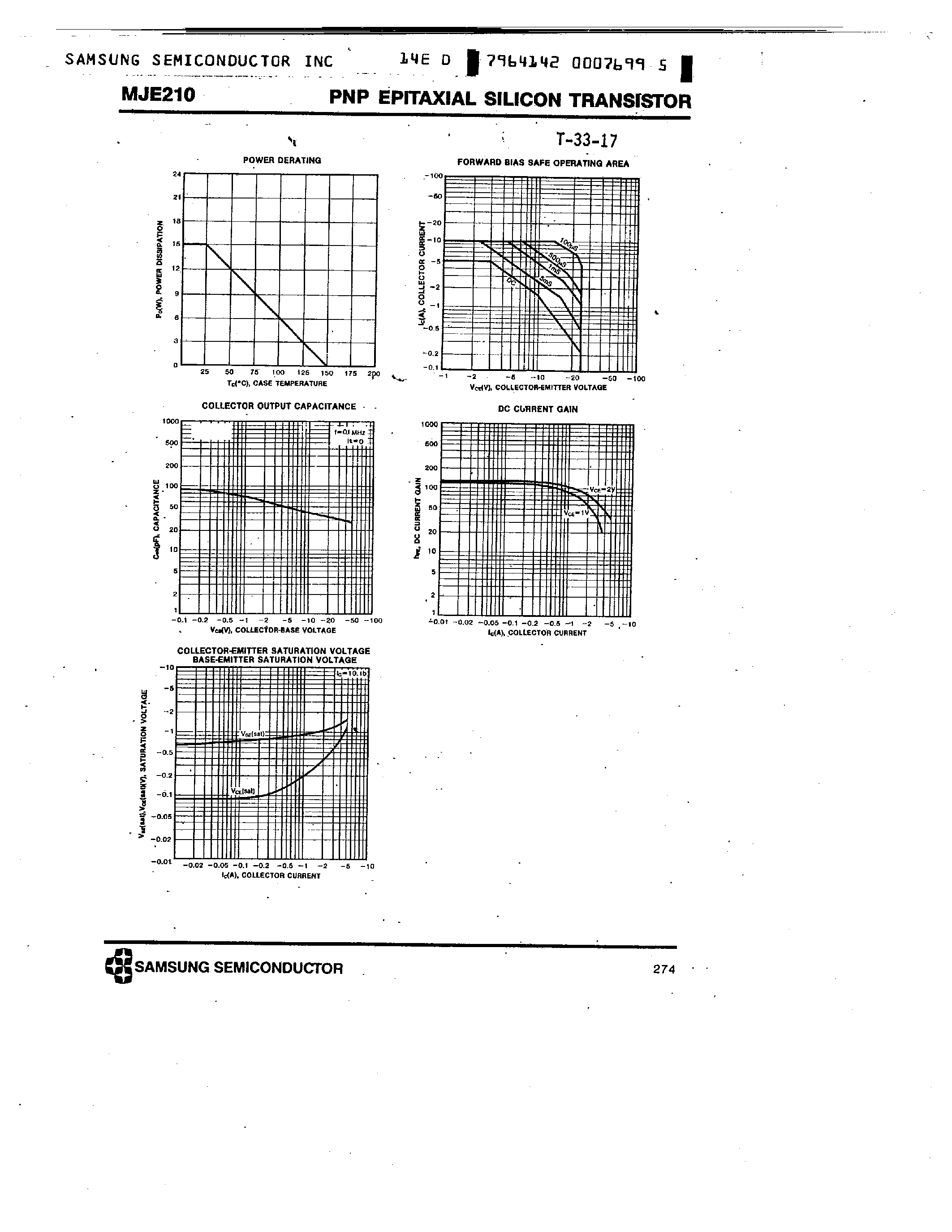 Даташит MJE210 - PNP (COLLECTOR-EMITTER SUSTAINING VOLTAGE LOW COLLECTOR-EMITTER) страница 2