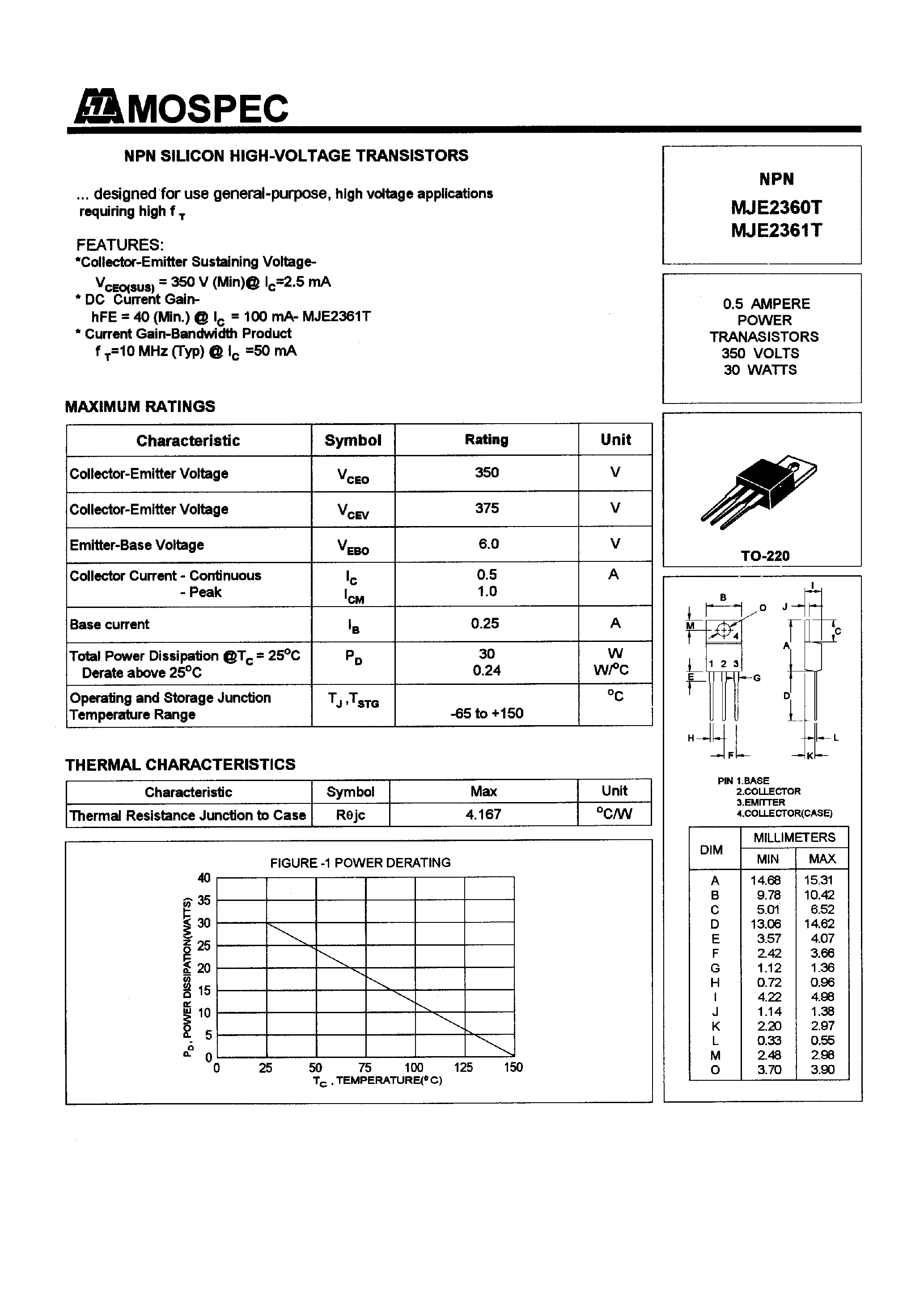 Даташит MJE2360T - POWER TRANSISTORS(0.5A /350V /30W) страница 1