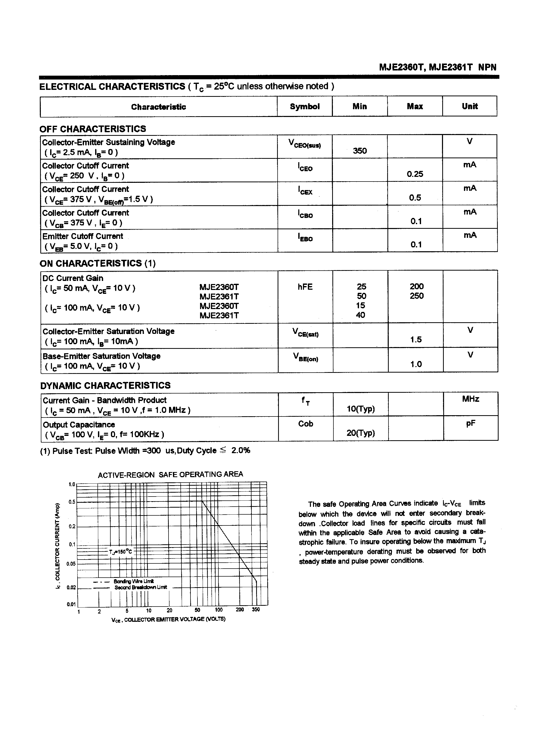 Даташит MJE2360T - POWER TRANSISTORS(0.5A /350V /30W) страница 2