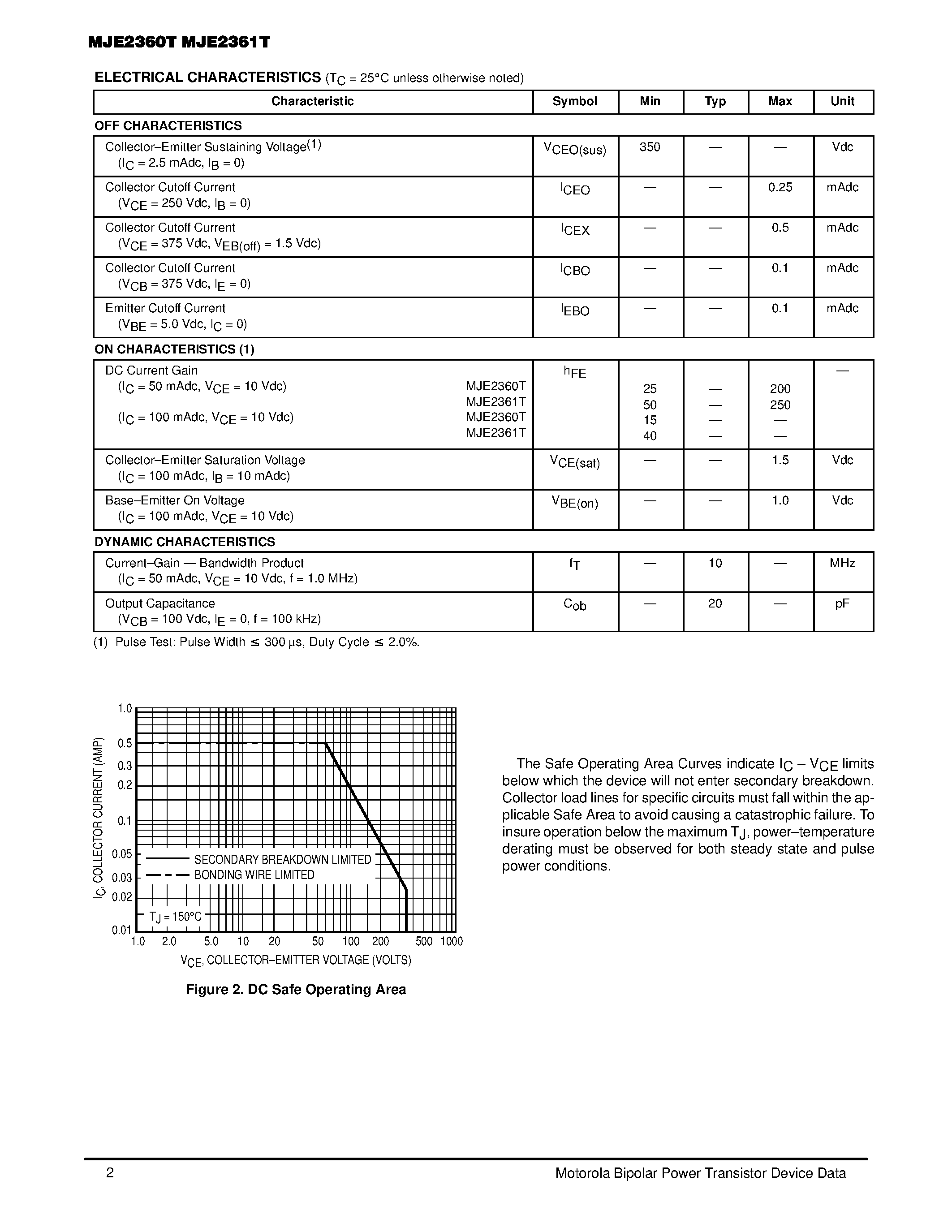 Даташит MJE2360T - 0.5 AMPERE POWER TRANSISTORS NPN SILICON 350 VOLTS 30 WATTS страница 2
