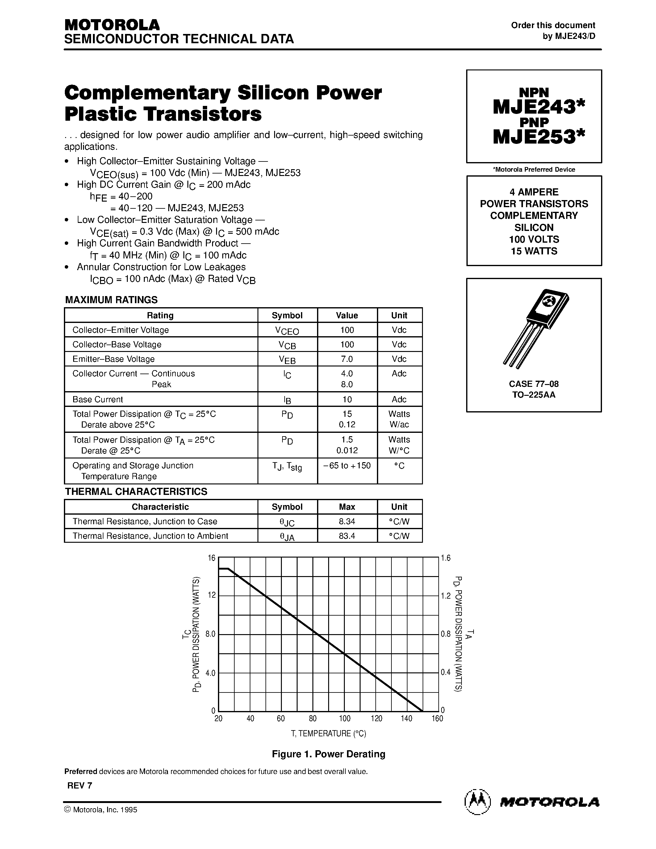 Даташит MJE243 - 4 AMPERE POWER TRANSISTORS COMPLEMENTARY SILICON 100 VOLTS 15 WATTS страница 1