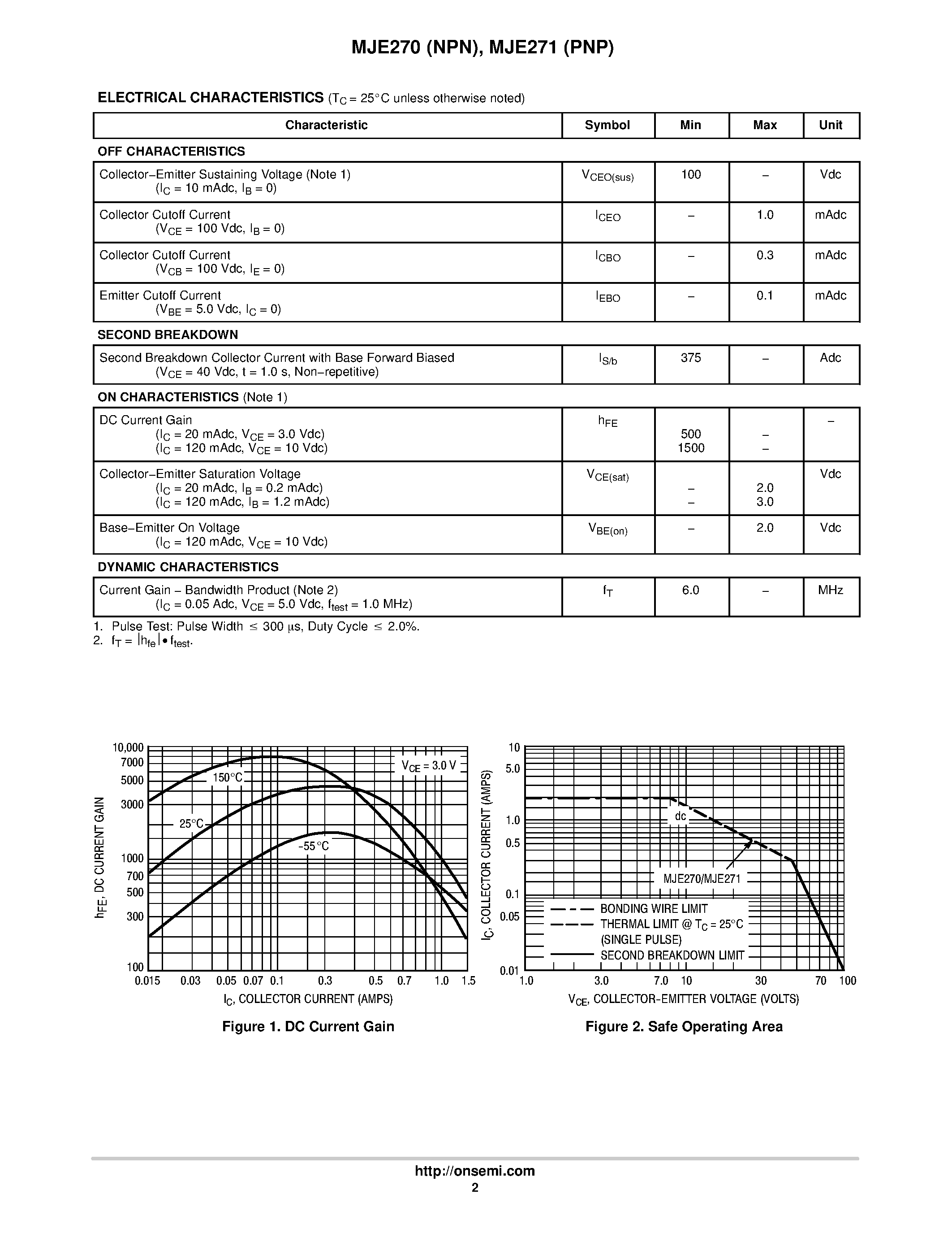 Даташит MJE270 - COMPLEMENTARY POWER DARLINGTON TRANSISTORS страница 2