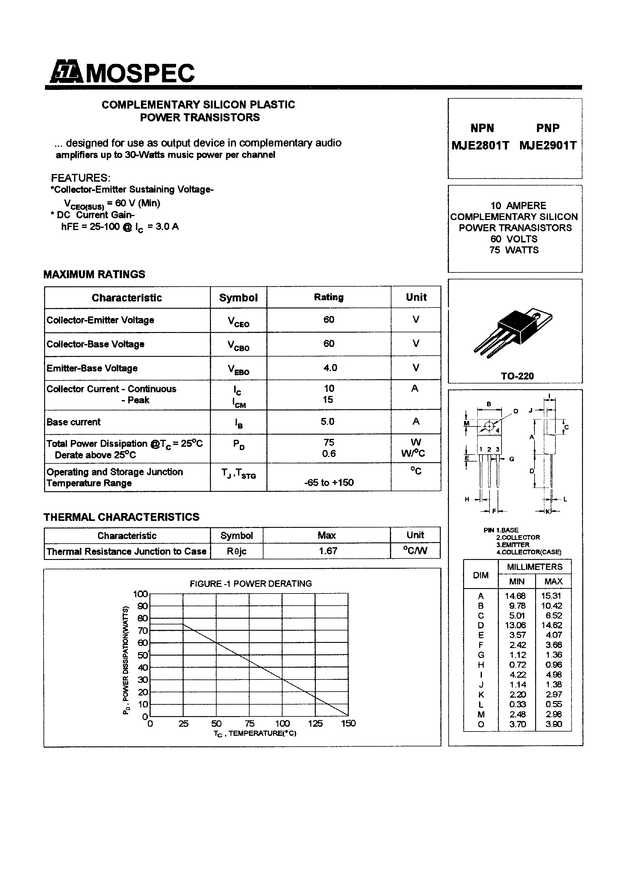 Даташит MJE2801 - POWER TRANSISTORS(10A /60V /75W) страница 1