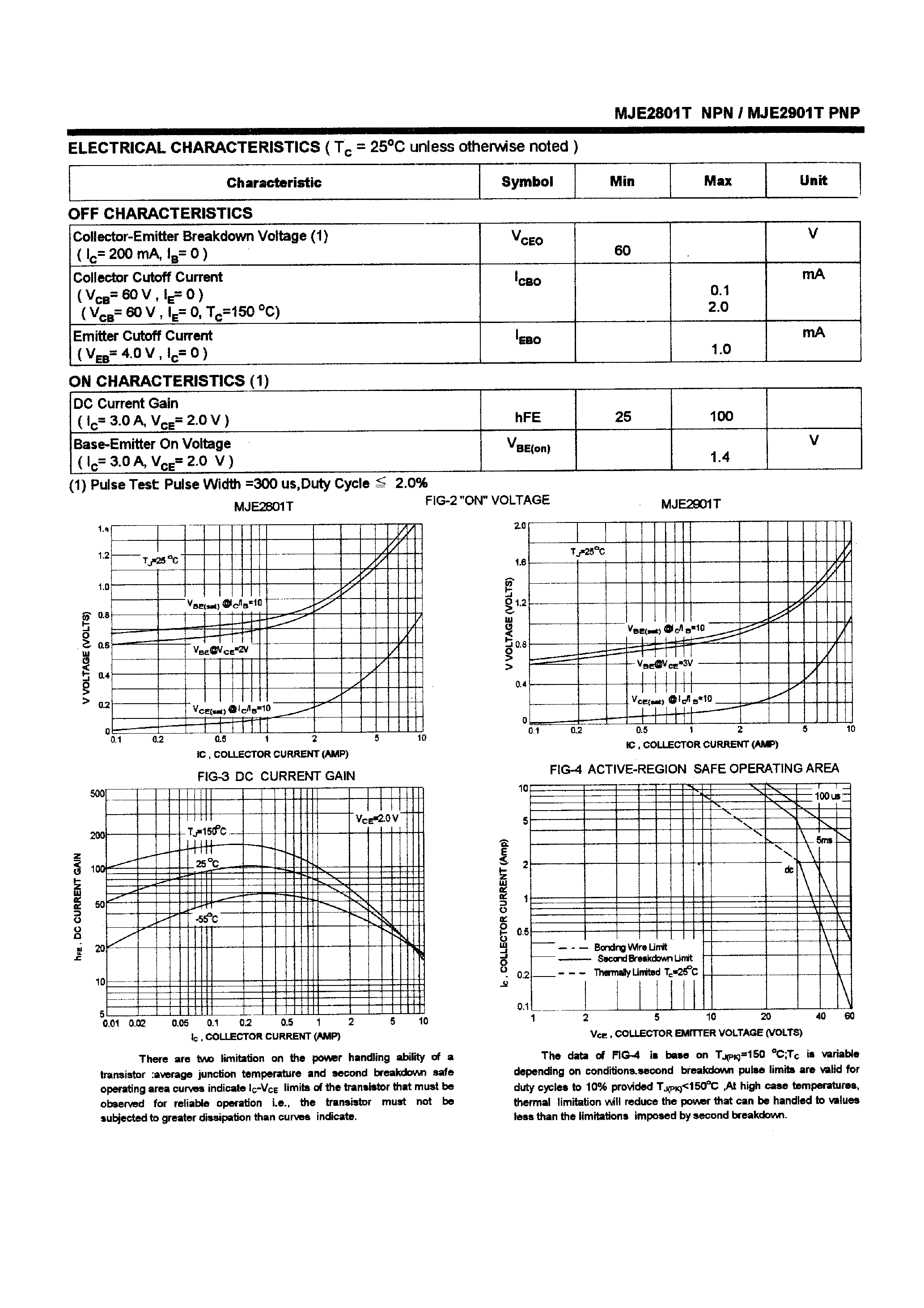 Даташит MJE2801 - POWER TRANSISTORS(10A /60V /75W) страница 2