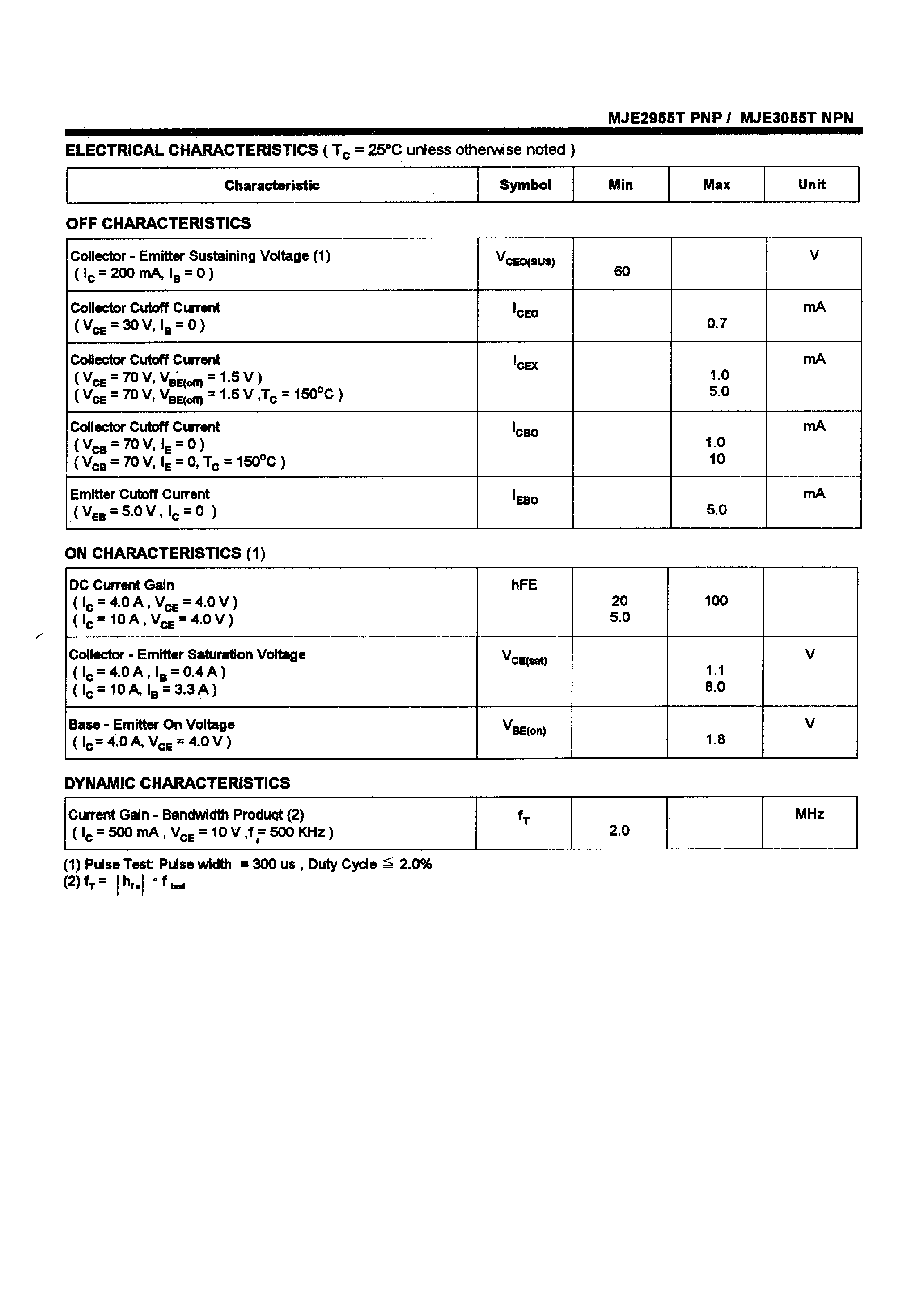 Даташит MJE2955 - POWER TRANSISTORS(10A /60V /75W) страница 2