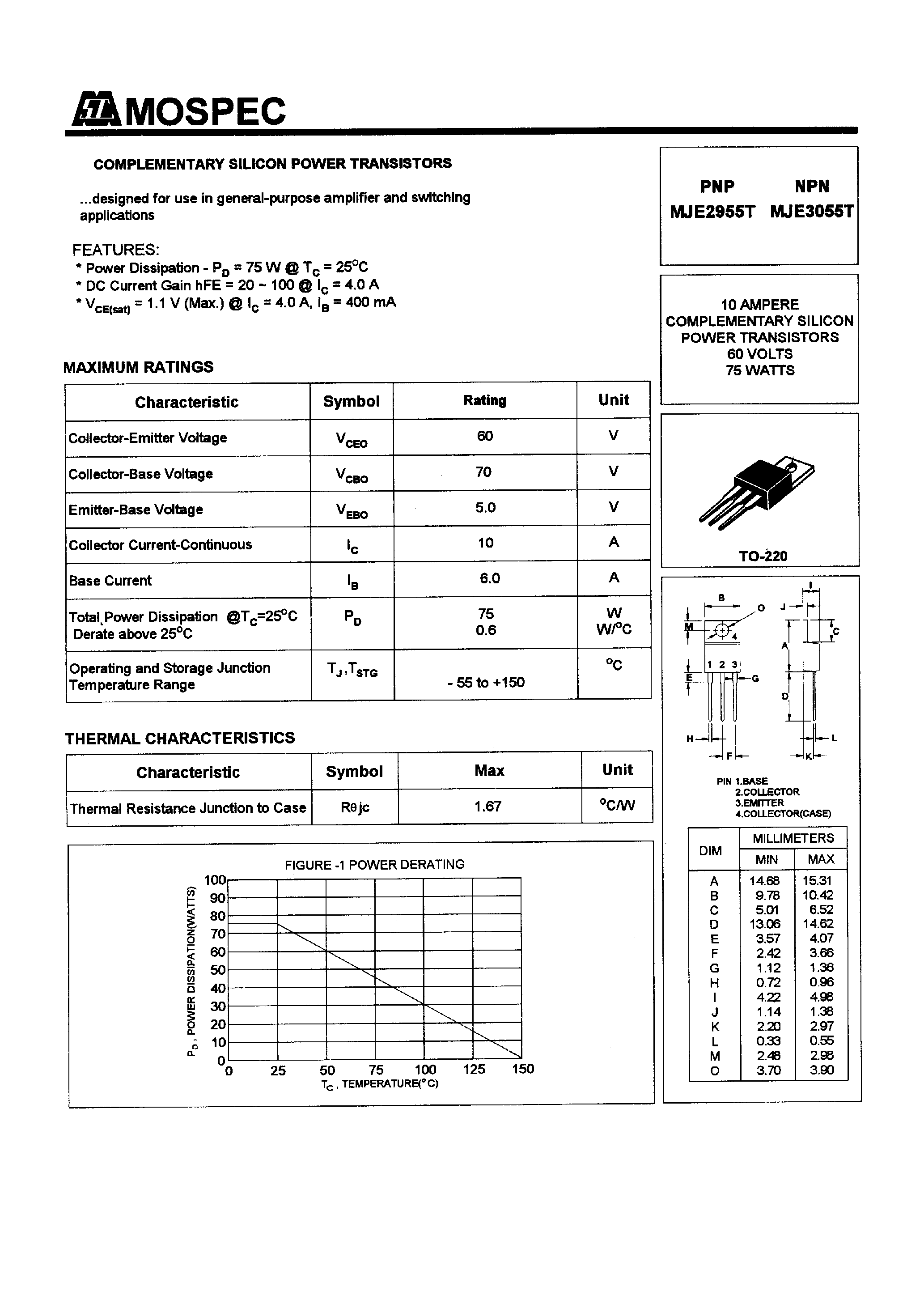 Даташит MJE2955T - POWER TRANSISTORS(10A /60V /75W) страница 1