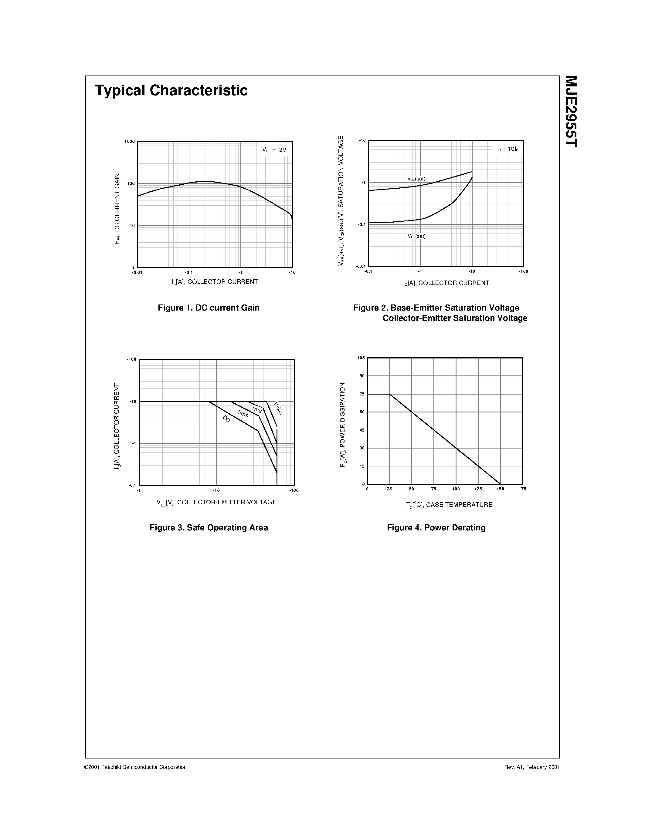 Даташит MJE2955T - General Purpose and Switching Applications страница 2