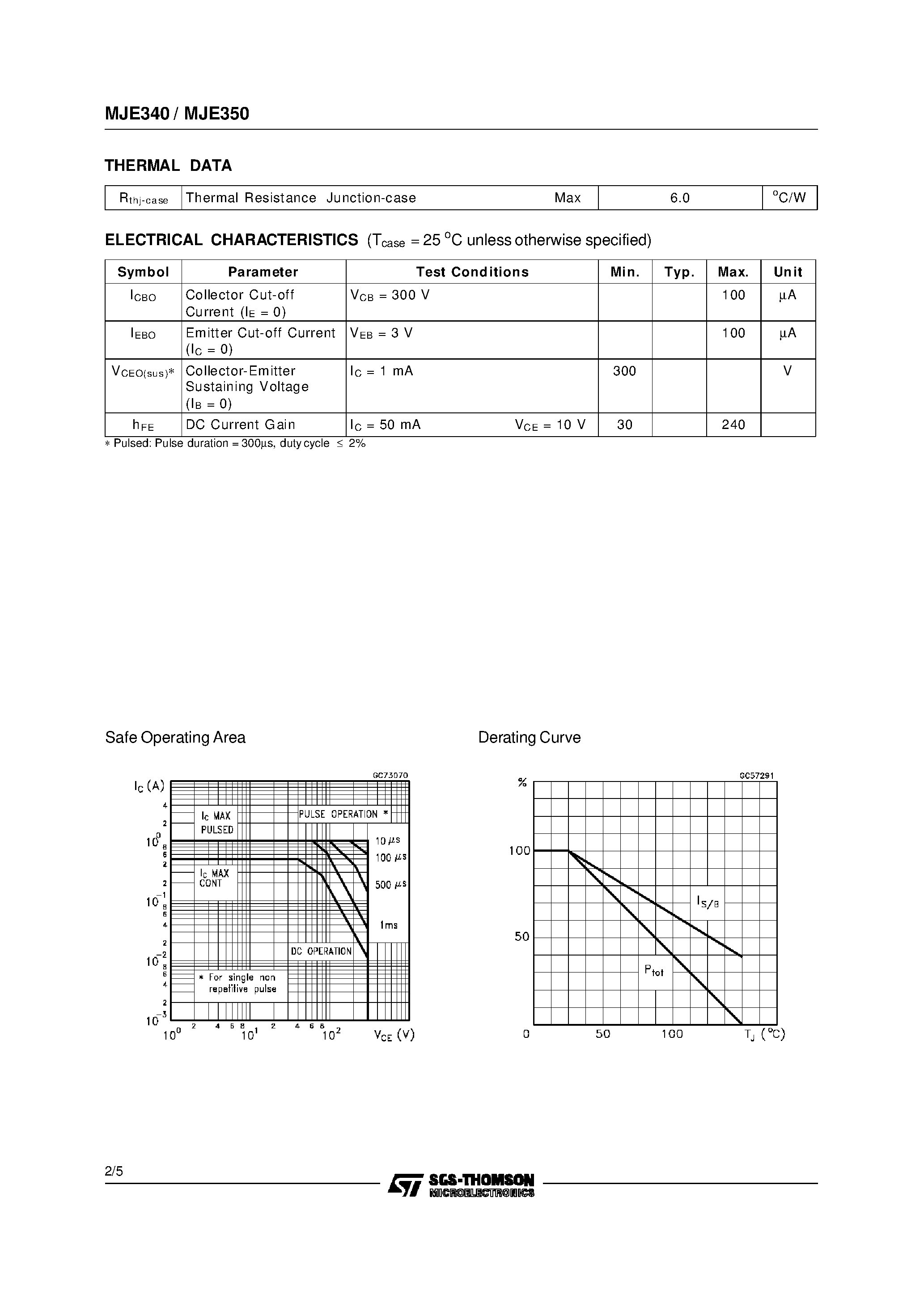 Даташит MJE340 - COMPLEMETARY SILICON POWER TRANSISTORS страница 2