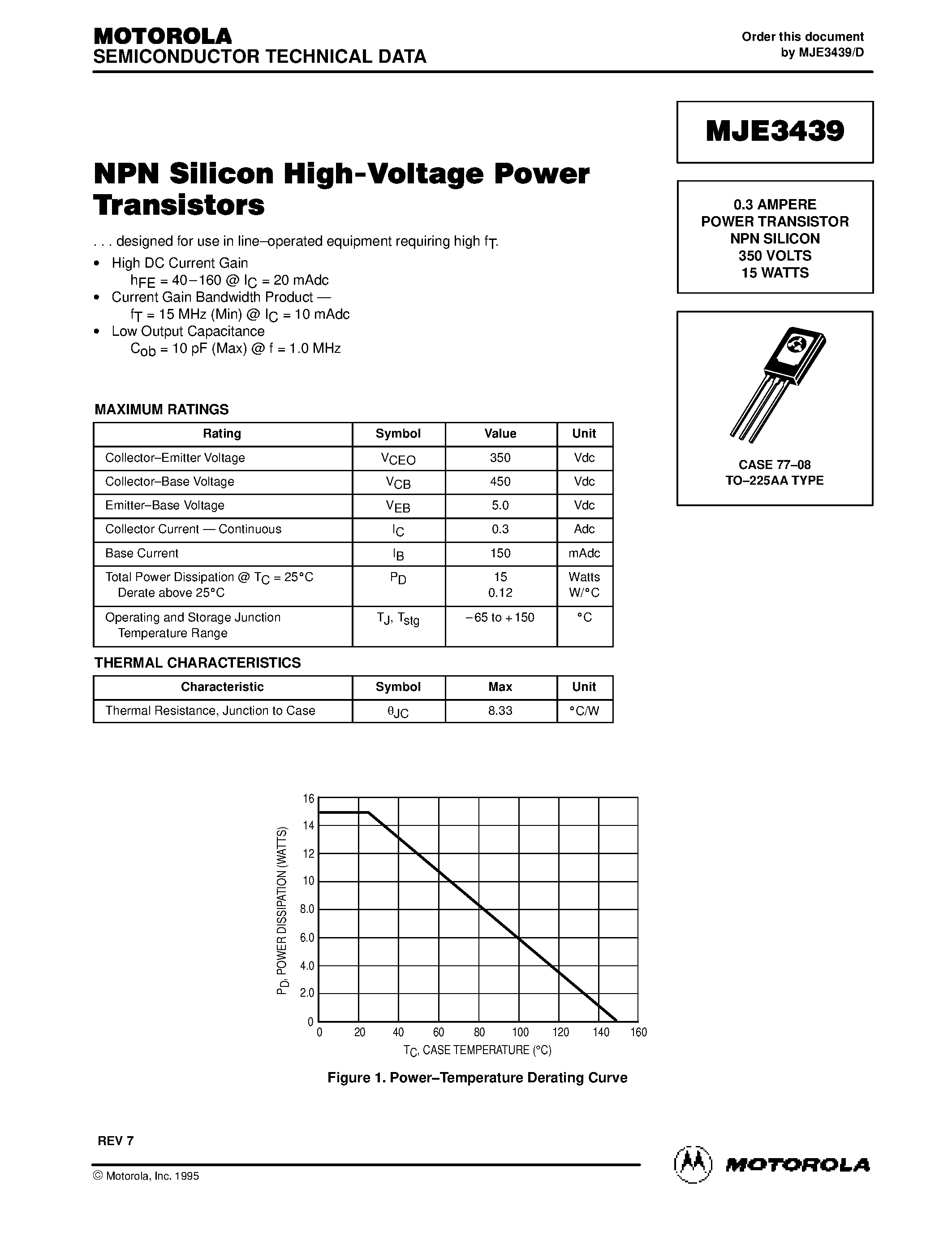 Даташит MJE3439 - 0.3 AMPERE POWER TRANSISTOR NPN SILICON 350 VOLTS 15 WATTS страница 1