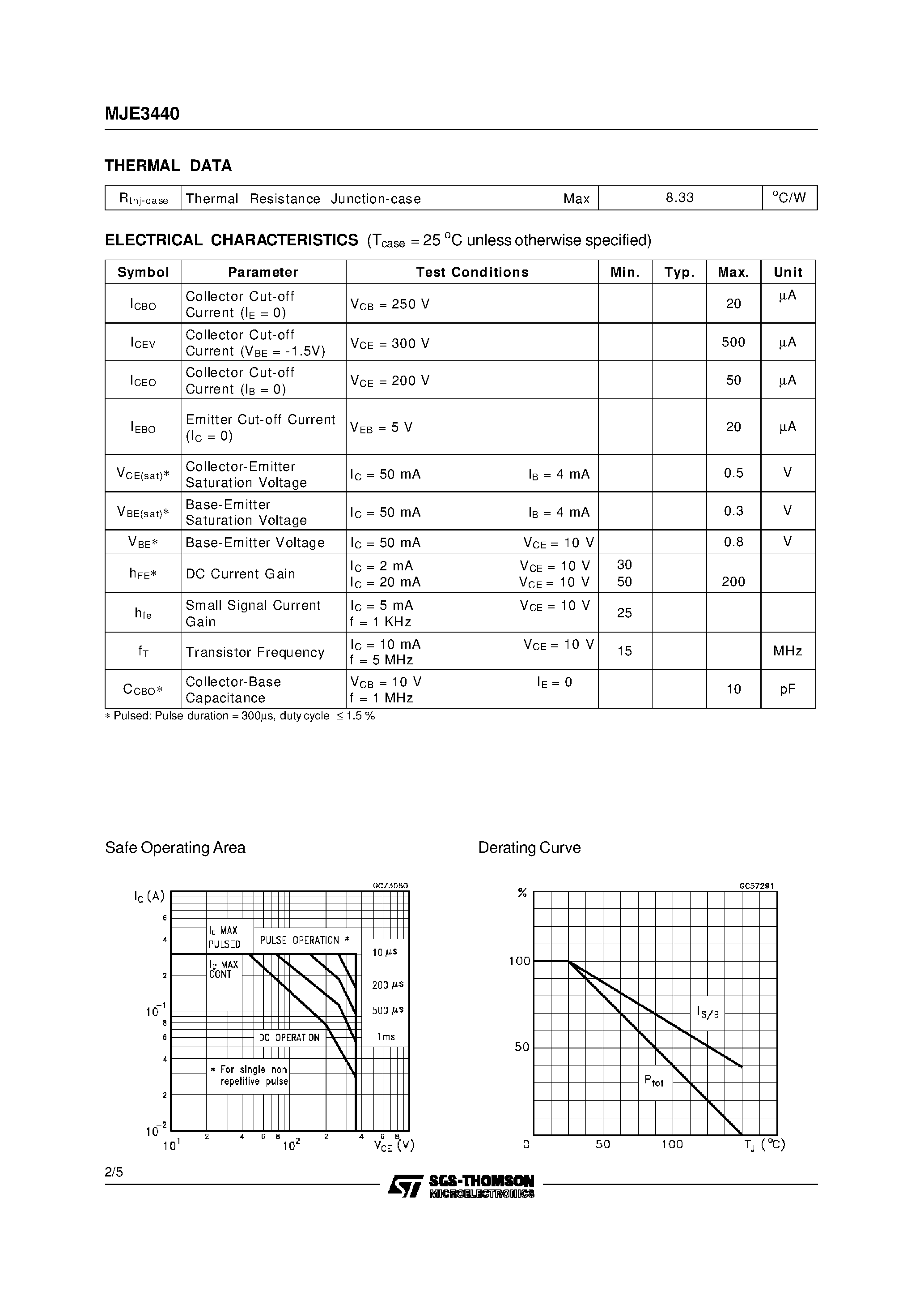 Даташит MJE3440 - SILICON NPN TRANSISTOR страница 2