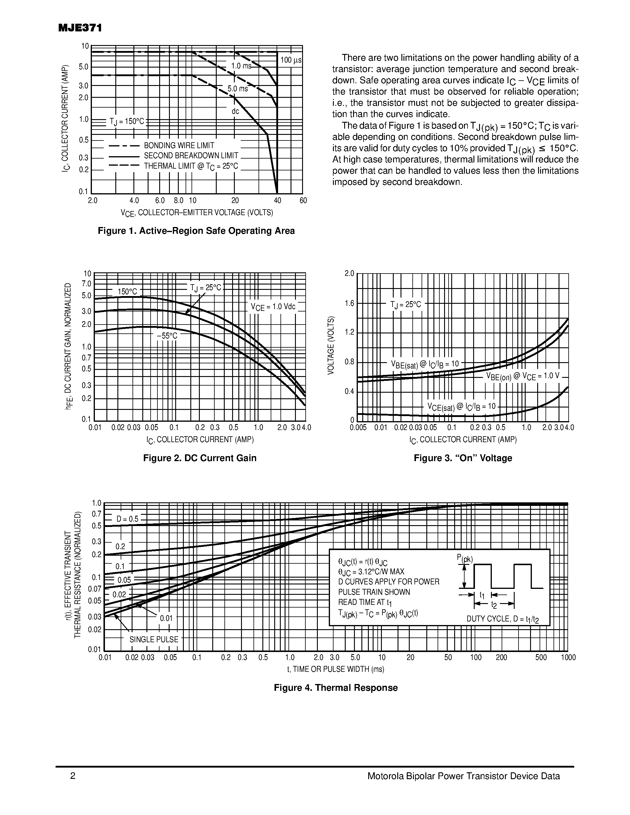 Даташит MJE371 - POWER TRANSISTOR PNP SILICON страница 2