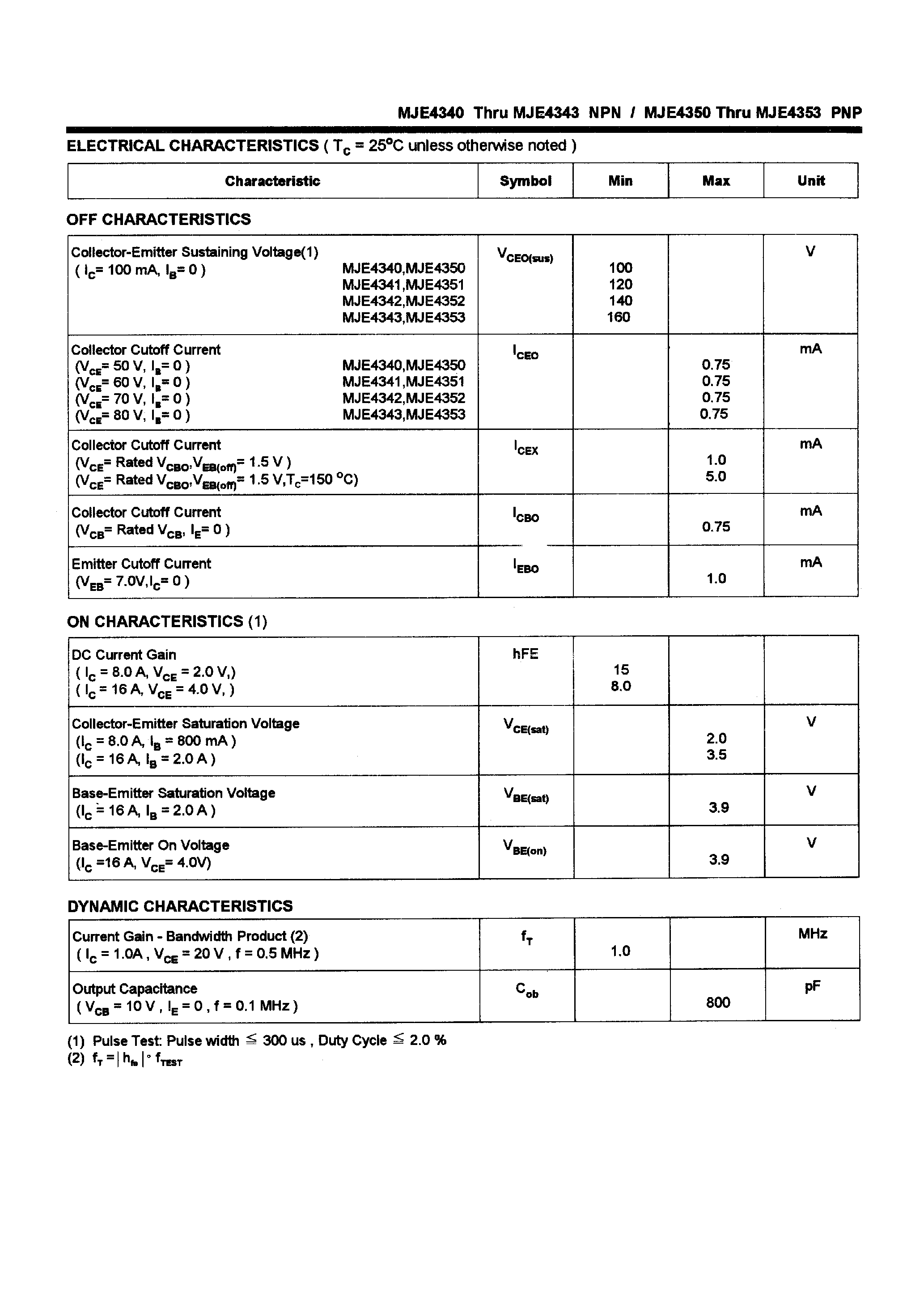 Даташит MJE4341 - POWER TRANSISTORS(16A /100-160V /125W) страница 2