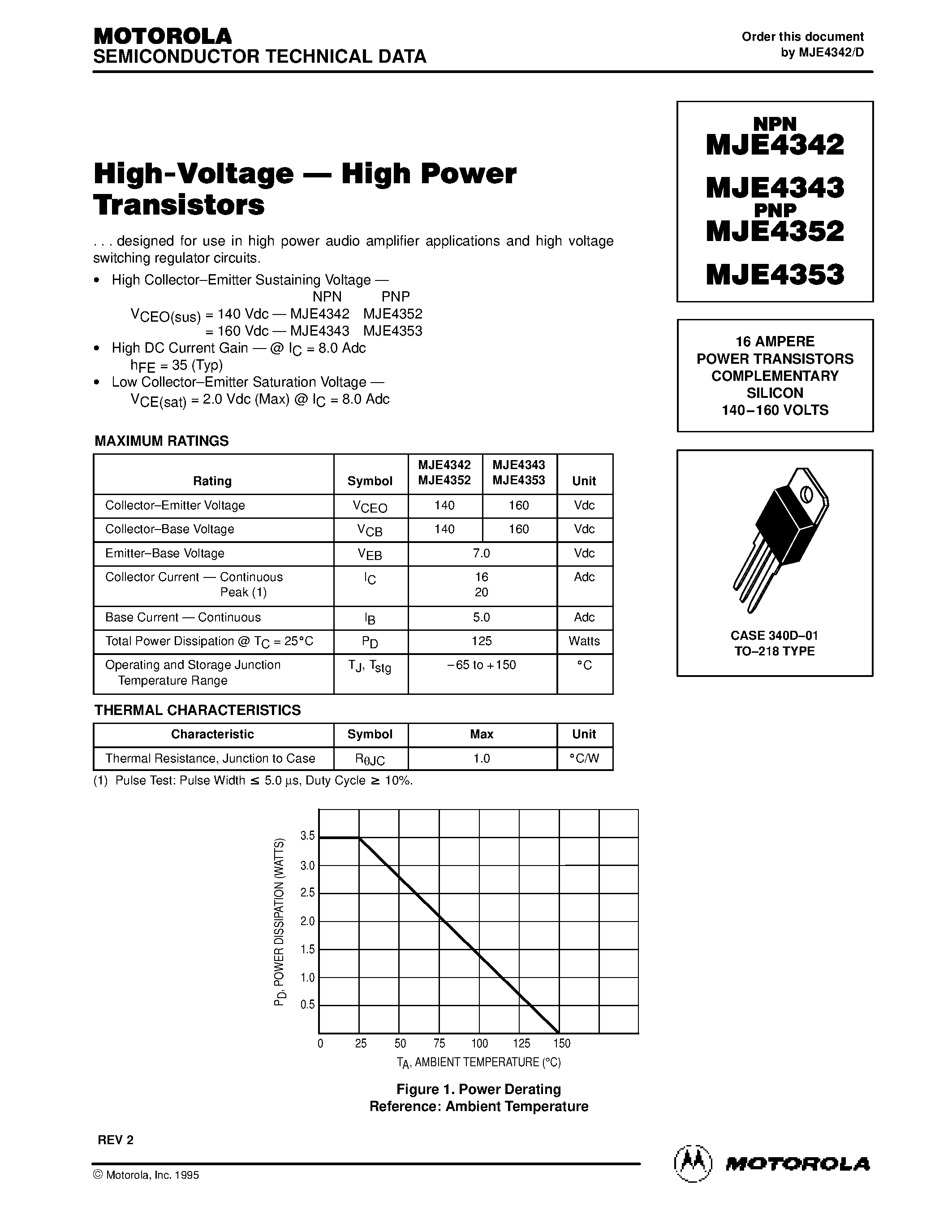 Даташит MJE4342 - 16 AMPERE POWER TRANSISTORS COMPLEMENTARY SILICON 140-160 VOLTS страница 1