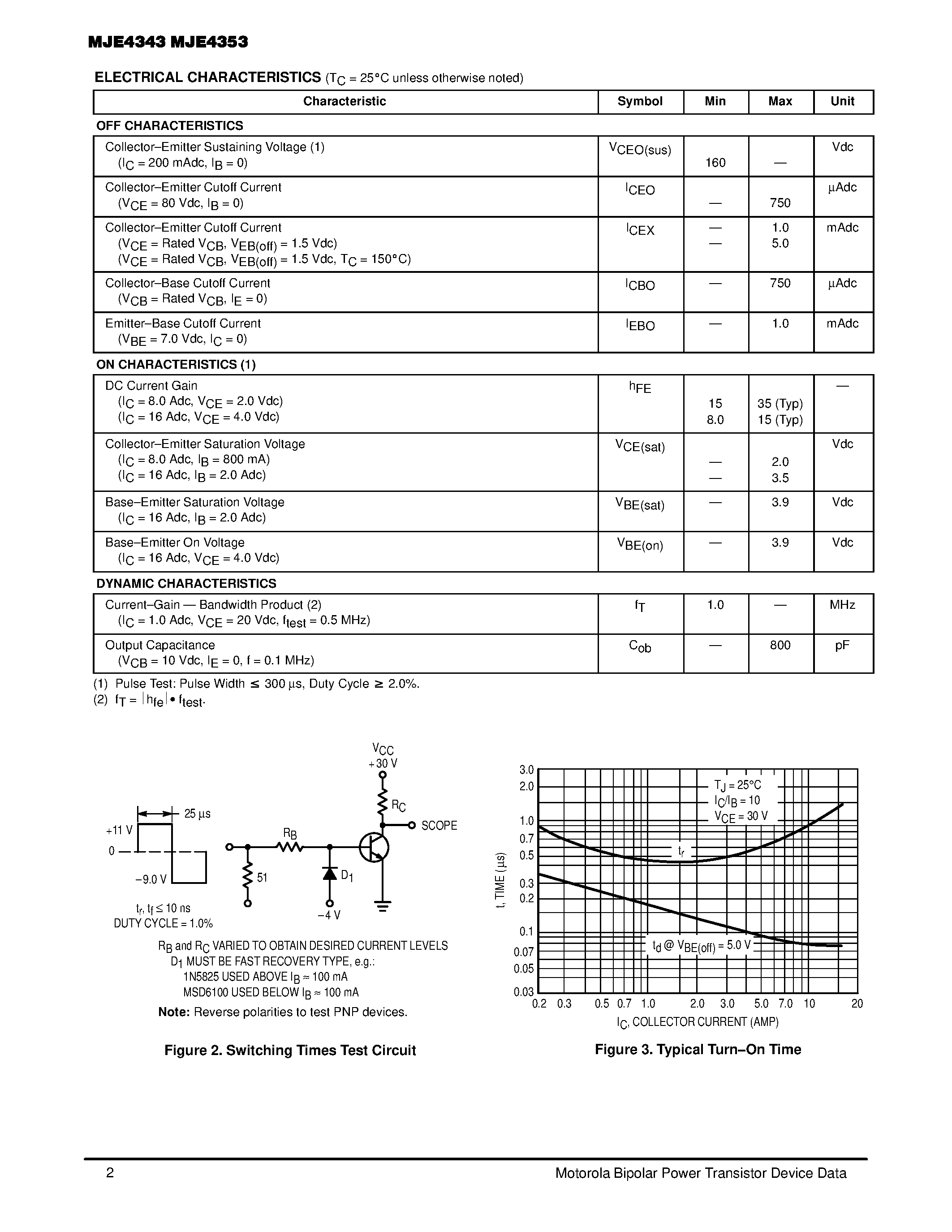 Даташит MJE4343 - POWER TRANSISTORS COMPLEMENTARY SILICON страница 2