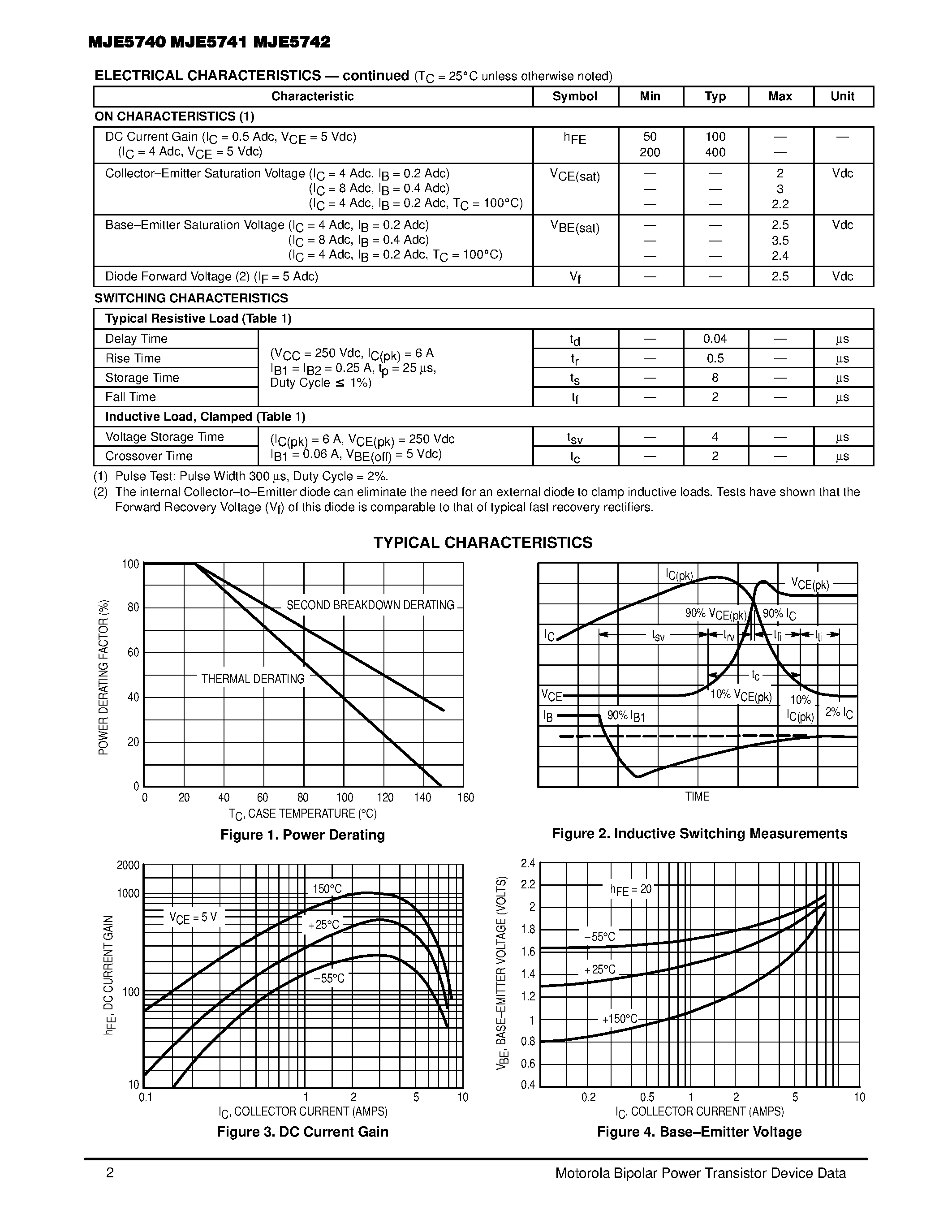 Datasheet MJE5741 - POWER DARLINGTON TRANSISTORS 8 AMPERES 300- 350- 400 VOLTS 80 WATTS page 2