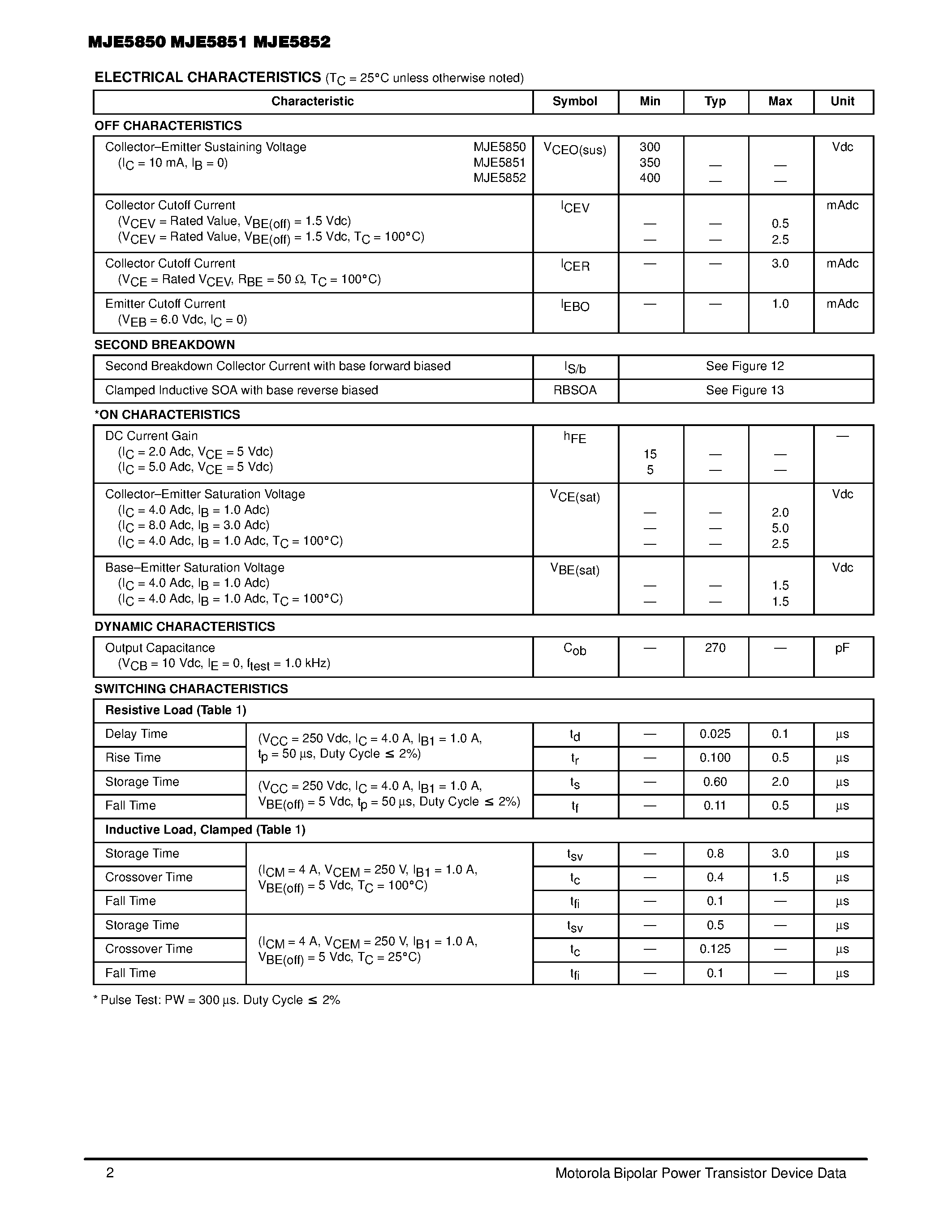 Datasheet MJE5850 - 8 AMPERE PNP SILICON POWER TRANSISTORS 300- 350- 400 VOLTS 80 WATTS page 2