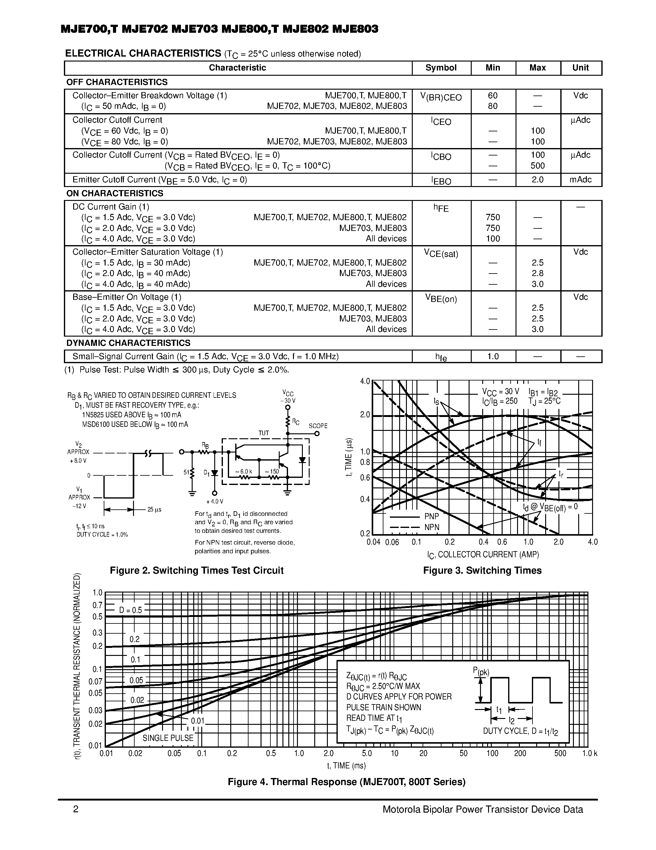 Datasheet MJE700 - 4.0 AMPERE DARLINGTON POWER TRANSISTORS COMPLEMENTARY SILICON 40 WATT 50 WATT page 2