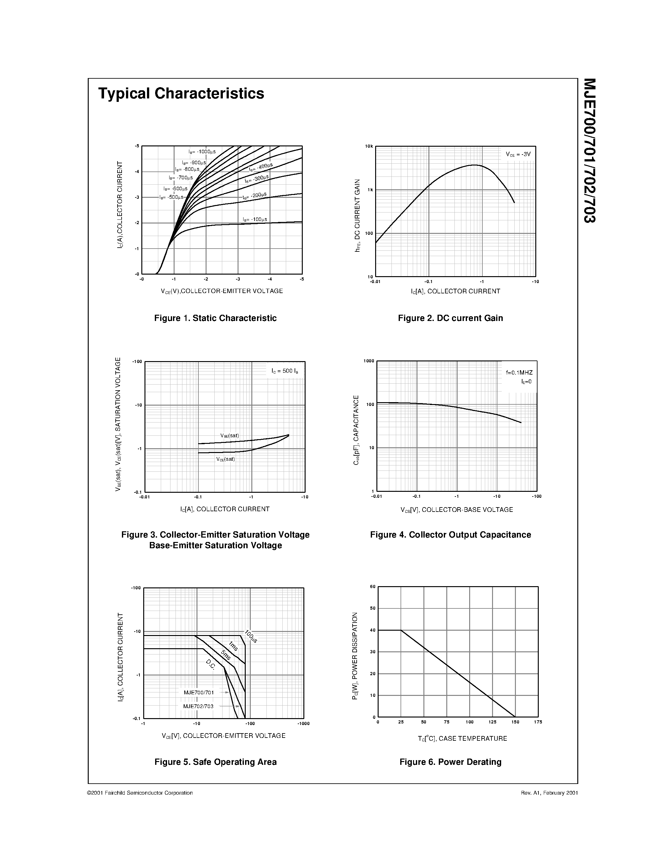 Datasheet MJE700 - Monolithic Construction With Built-in Base- Emitter Resistors page 2