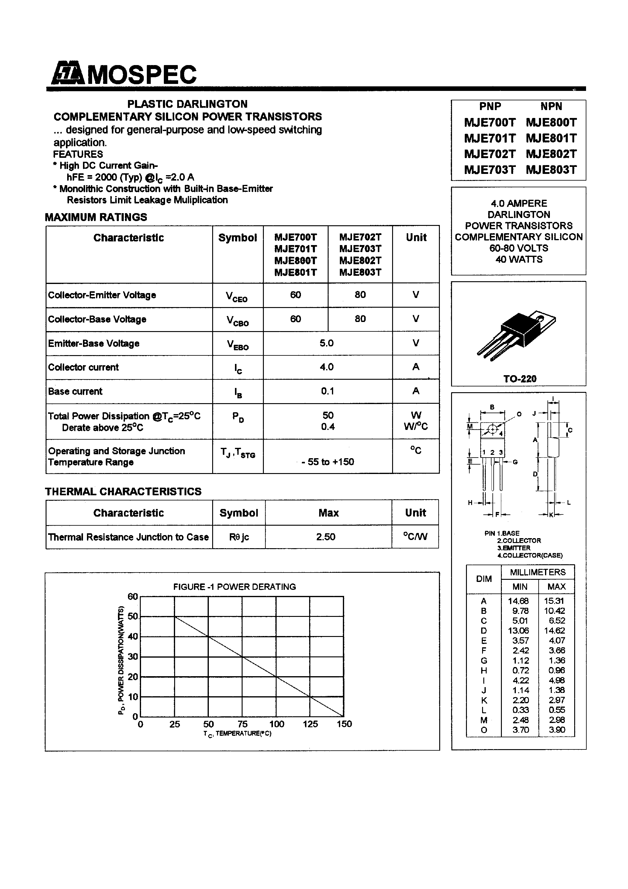 Datasheet MJE700T - POWER TRANSISTORS(4.0A /60-80V /40W) page 1