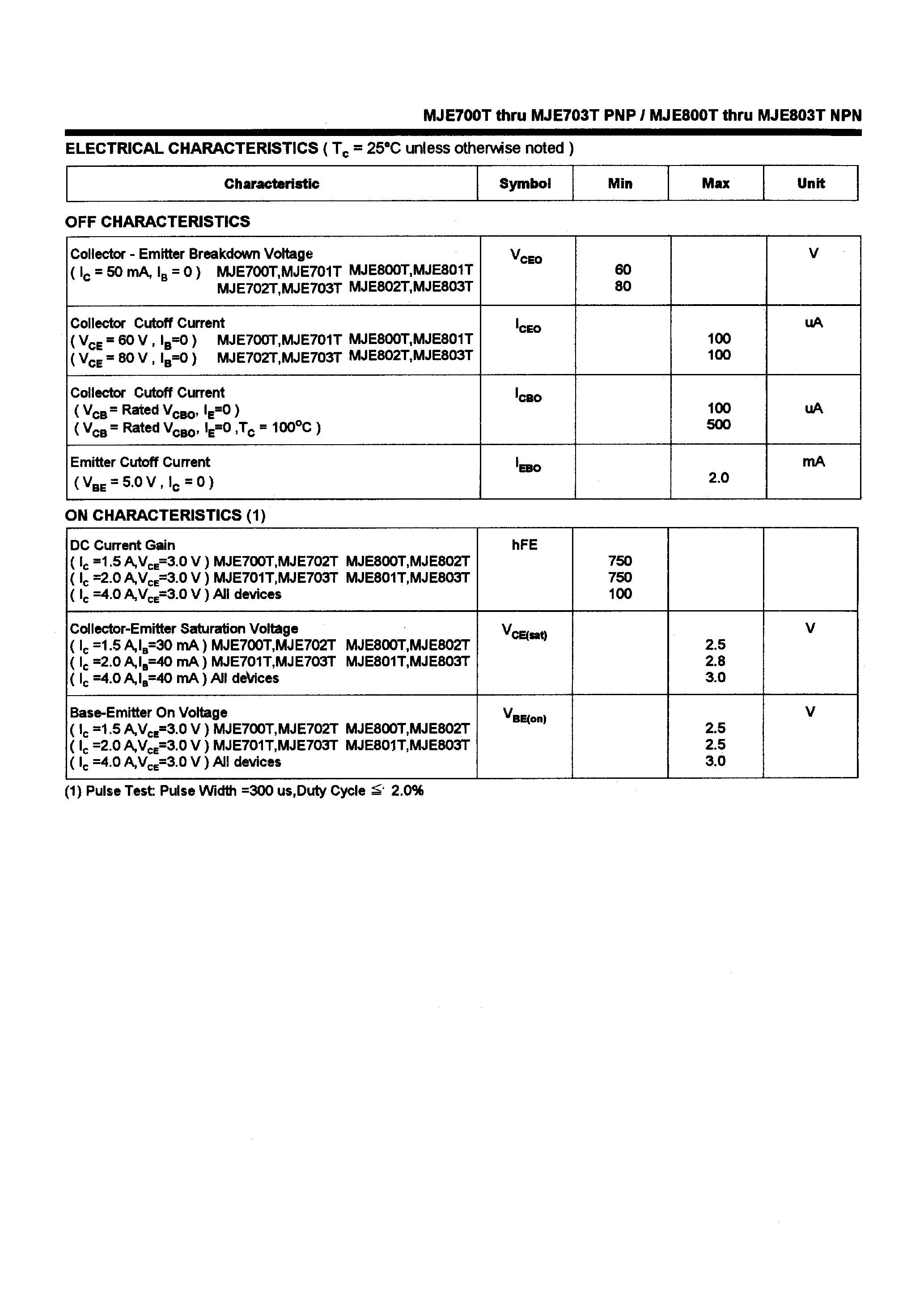 Datasheet MJE700T - POWER TRANSISTORS(4.0A /60-80V /40W) page 2