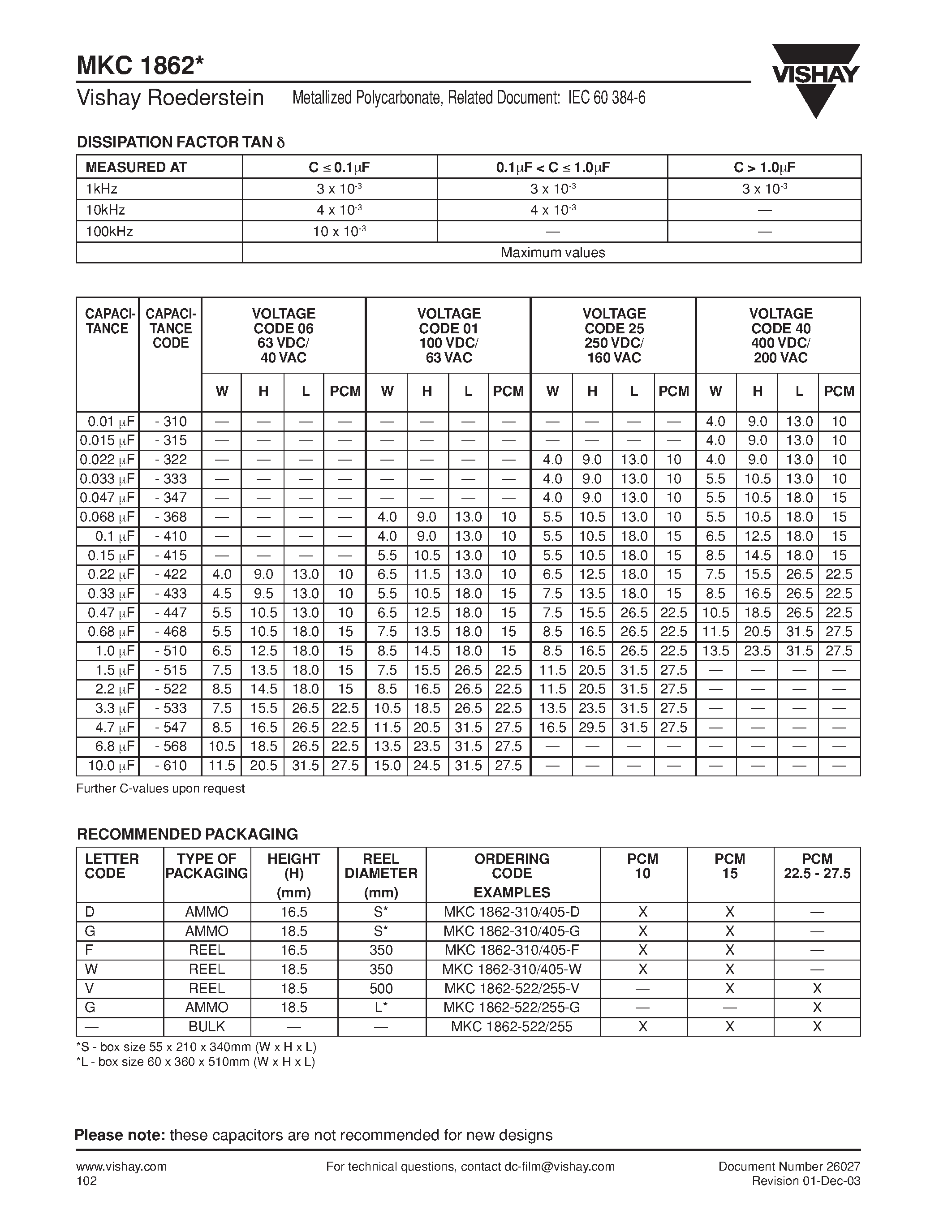 Datasheet MKC1862-405-D - Metallized Polycarbonate Film Capacitor Related Document: IEC 60 384-6 page 2