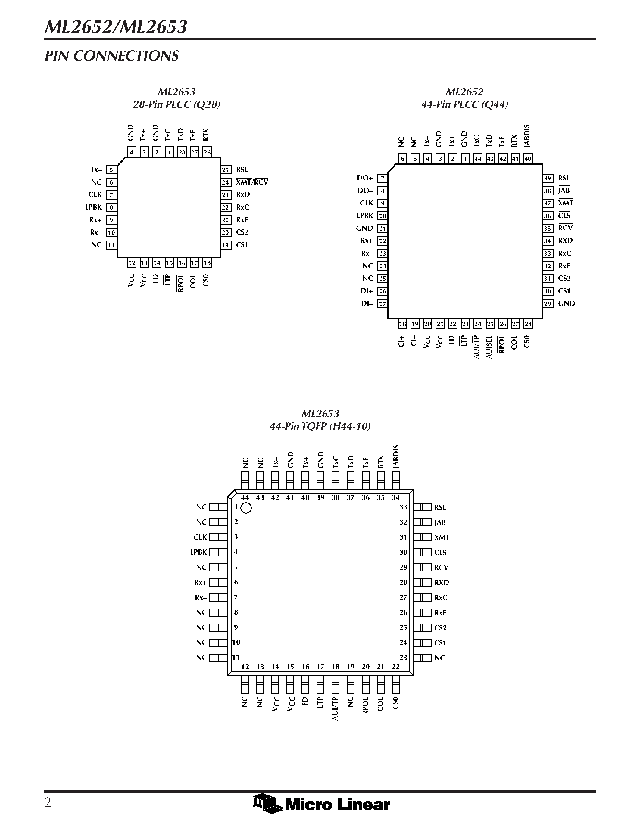 Datasheet ML2653CH - 10Base-T Physical Interface Chip page 2