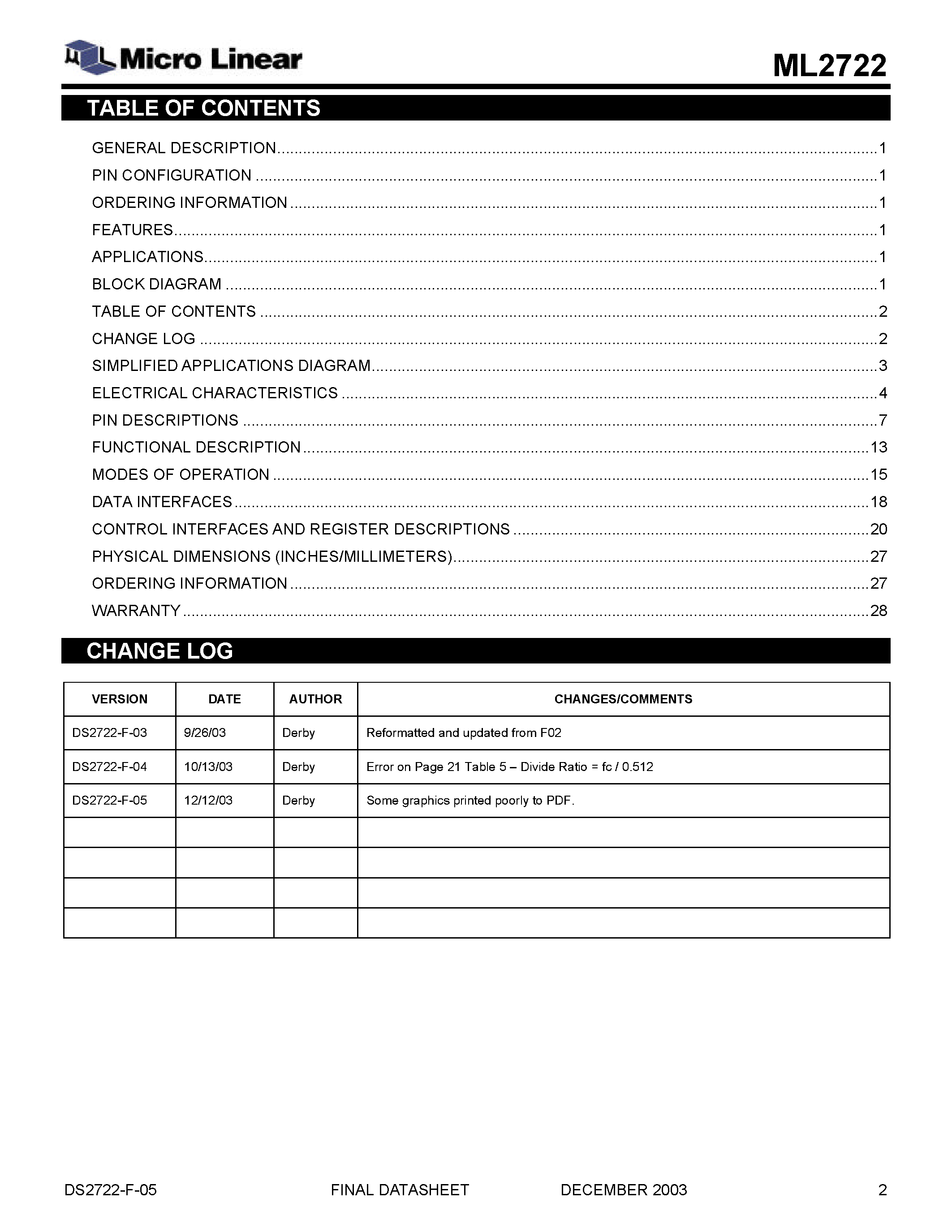 Даташит ML2722 - 900MHz Low-IF 1.5Mbps FSK Transceiver Final Datasheet страница 2