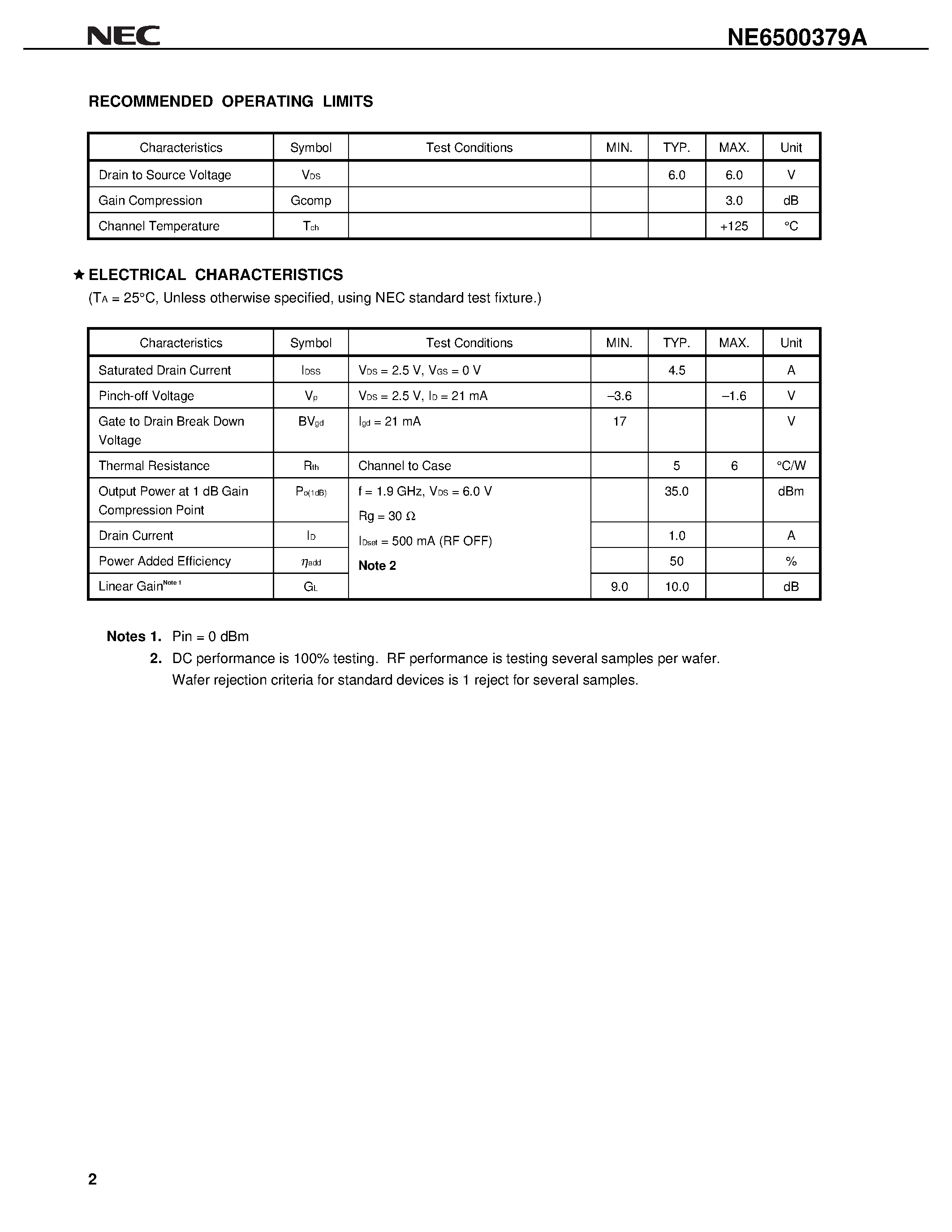 Datasheet NE6500379A - 3W L / S-BAND POWER GaAs MESFET page 2