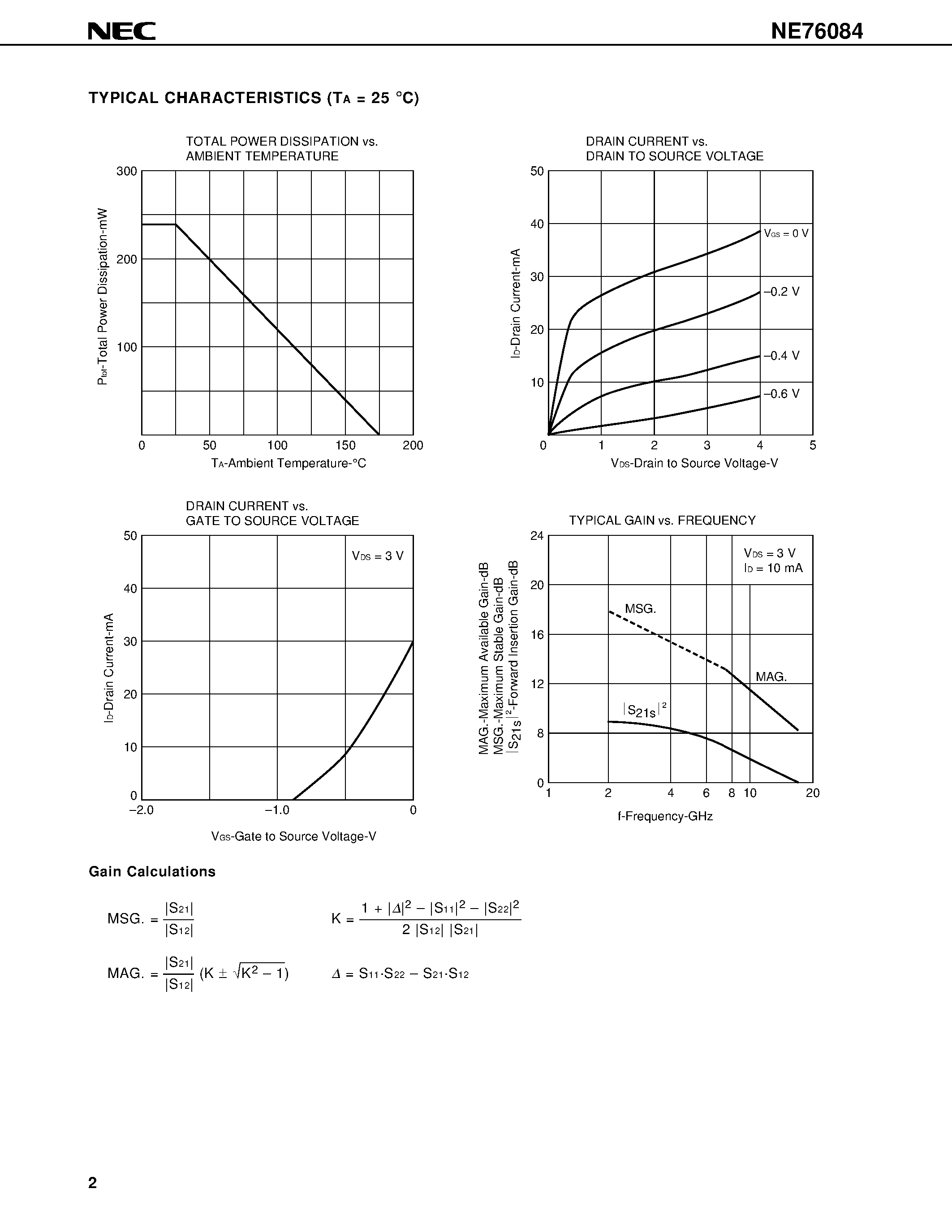 Datasheet NE76084 - C to Ku BAND LOW NOISE AMPLIFIER N-CHANNEL GaAs MES FET page 2