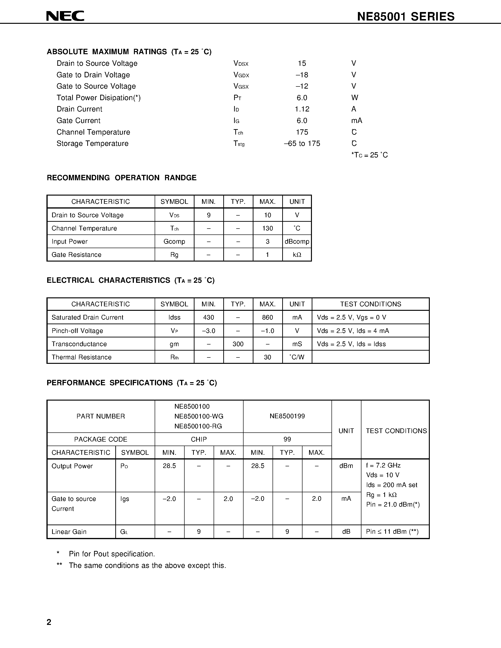 Datasheet NE85001 - 1 W C-BAND POWER GaAs FET N-CHANNEL GaAs MES FET page 2