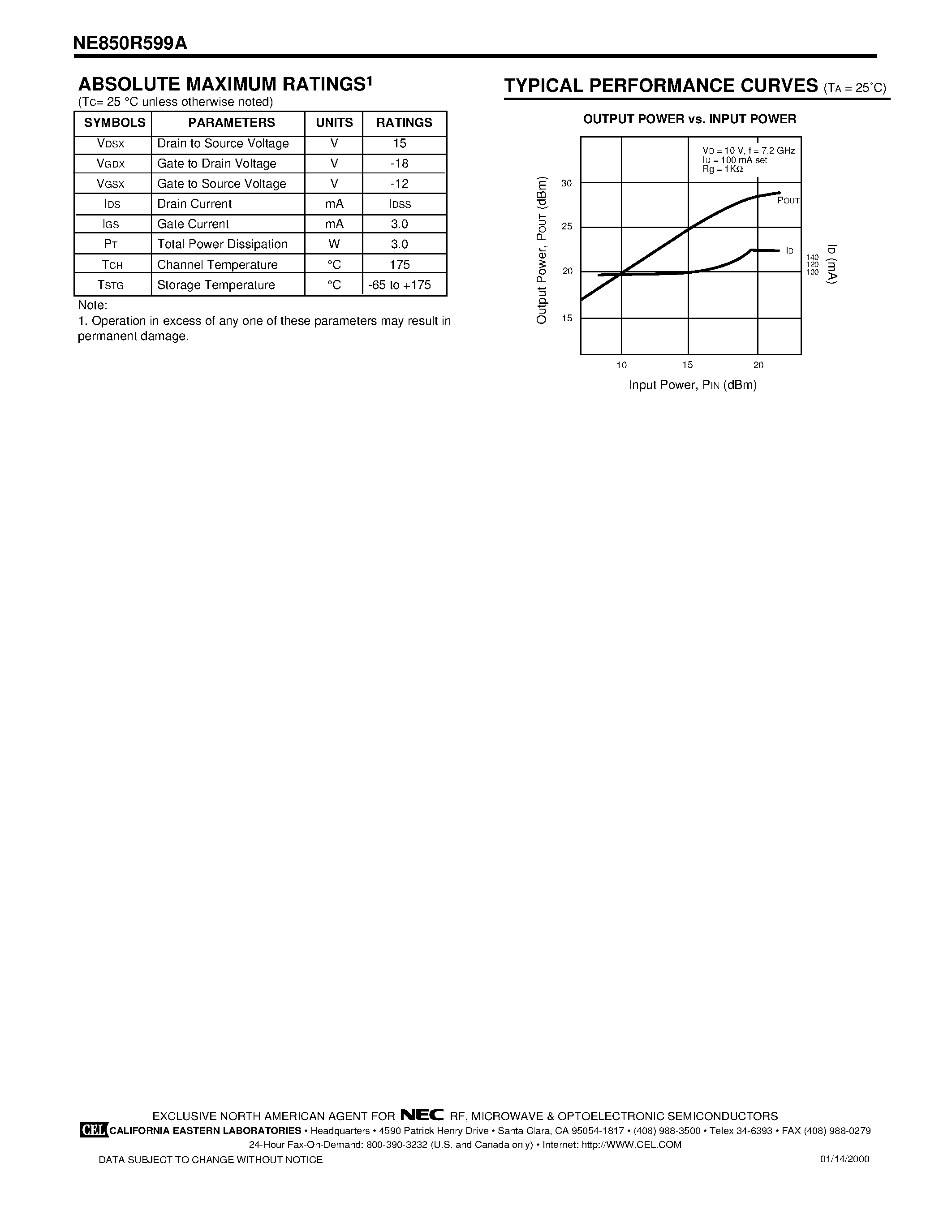 Datasheet NE850R599A - C-BAND MEDIUM POWER GaAs MESFET page 2