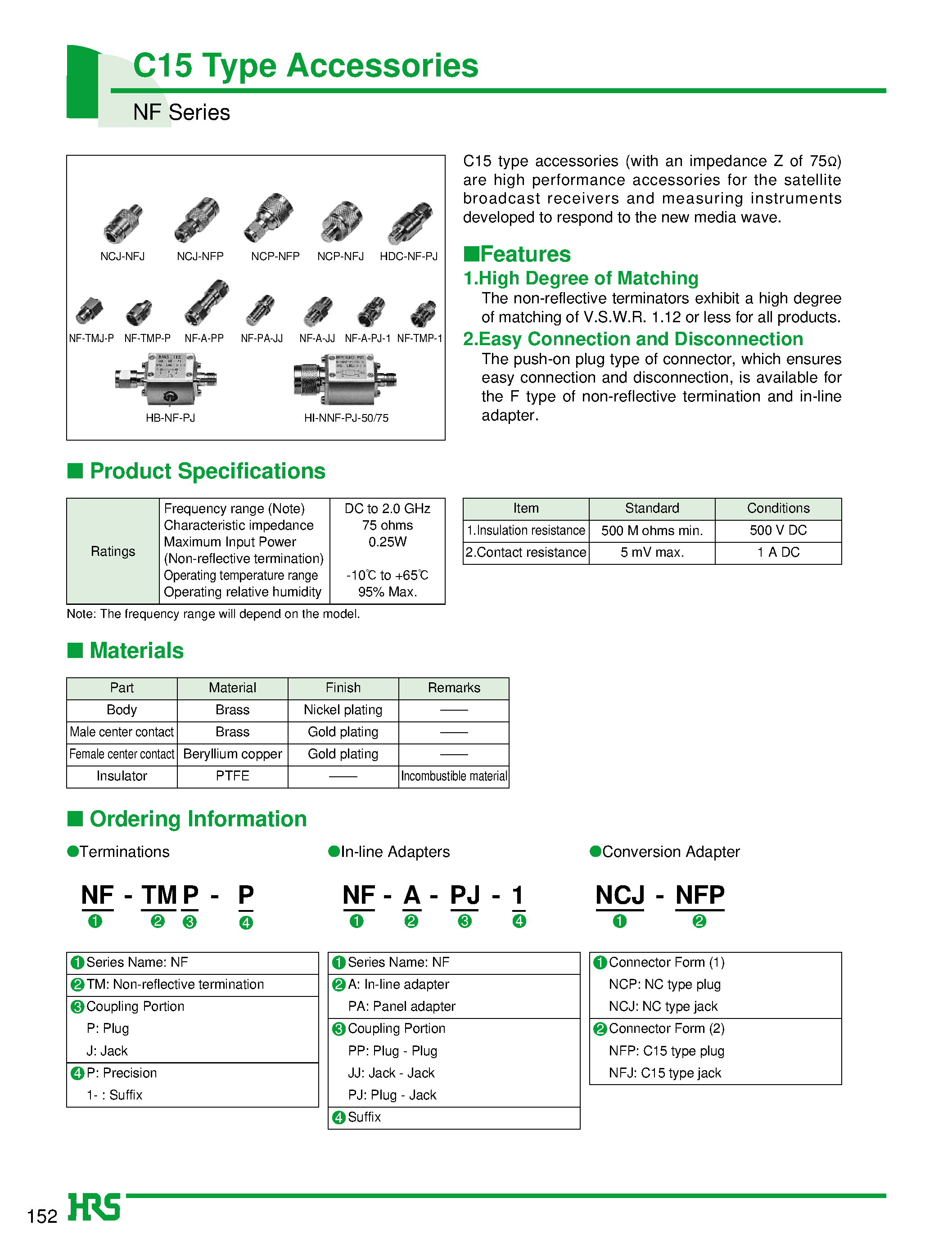 Даташит NF-TMP-P - C15 Type Accessories страница 1