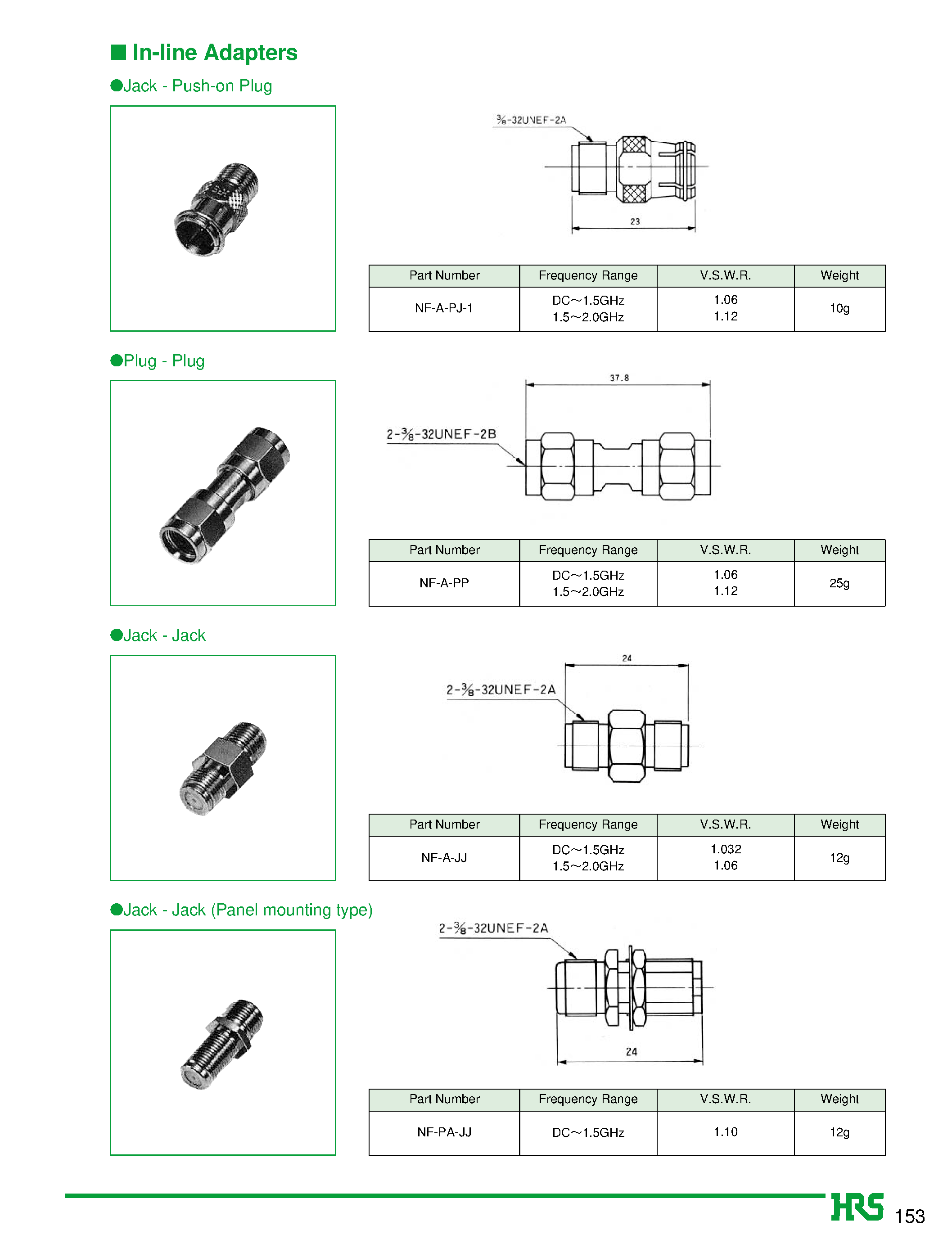 Даташит NF-TMP-P - C15 Type Accessories страница 2