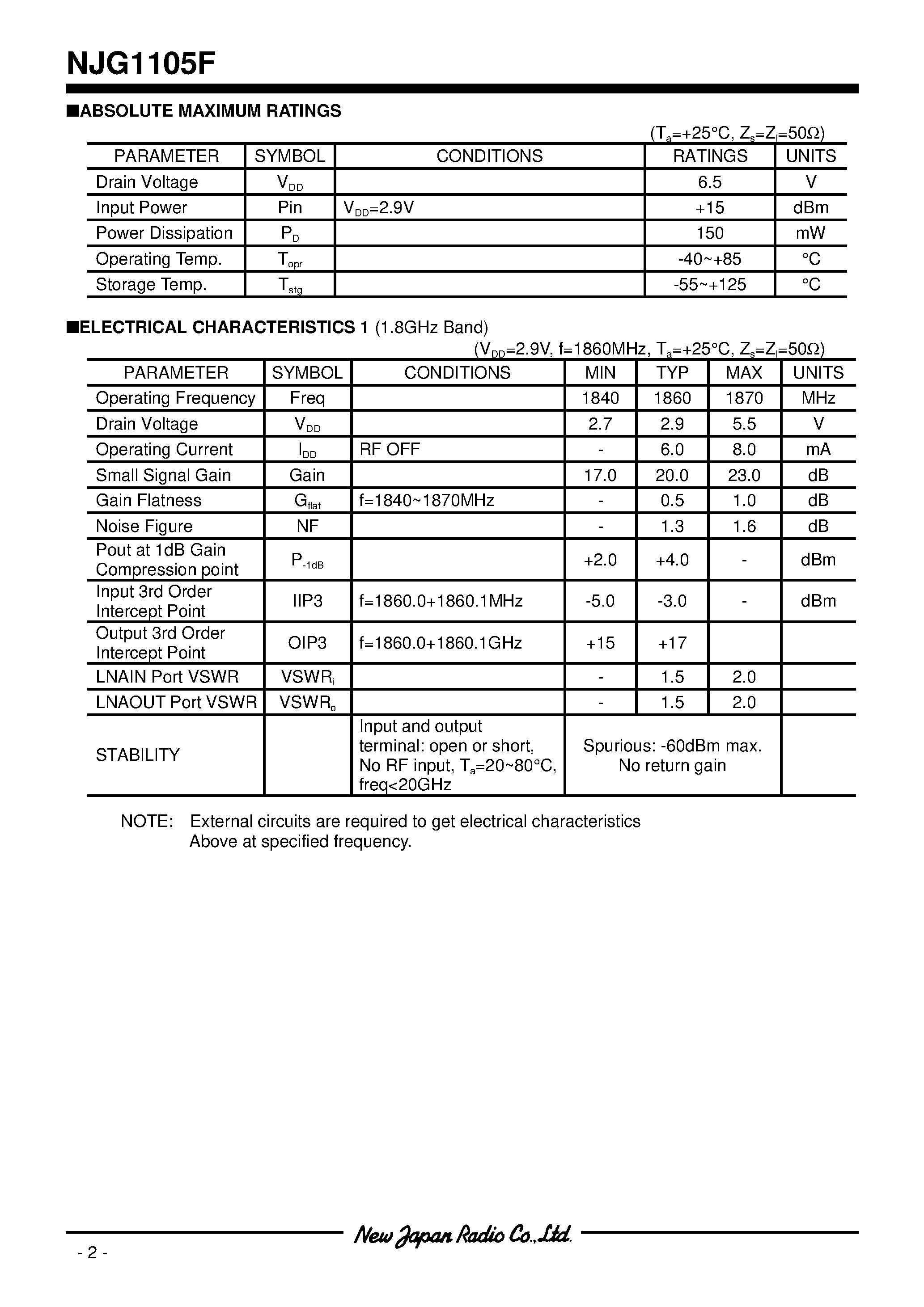 Даташит NJG1105F - 1.9/2.1GHz LOW NOISE AMPLIFIER GaAs MMIC страница 2