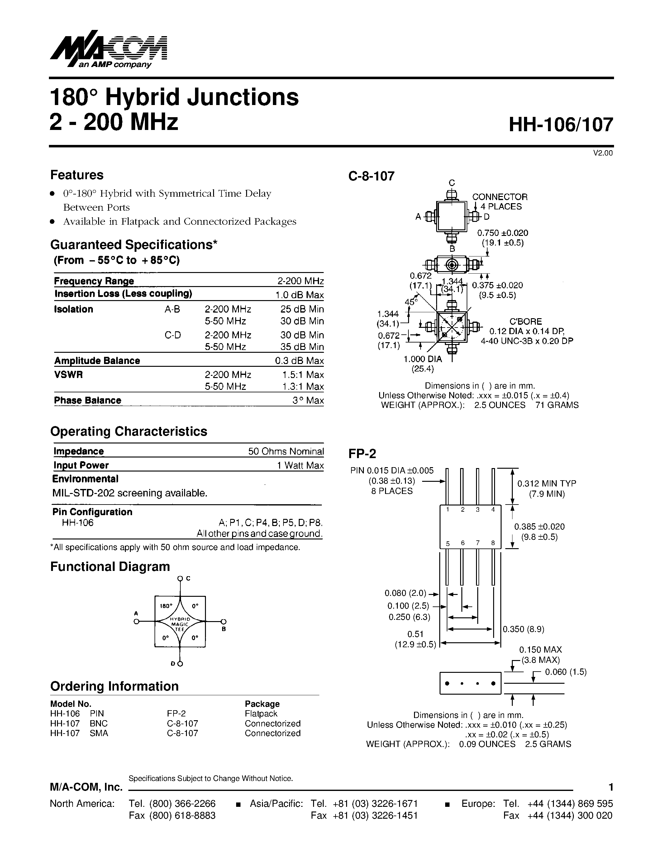 Даташит NJG1524PC1 - 180 Hybrid Junctions 2 - 200 MHz страница 1