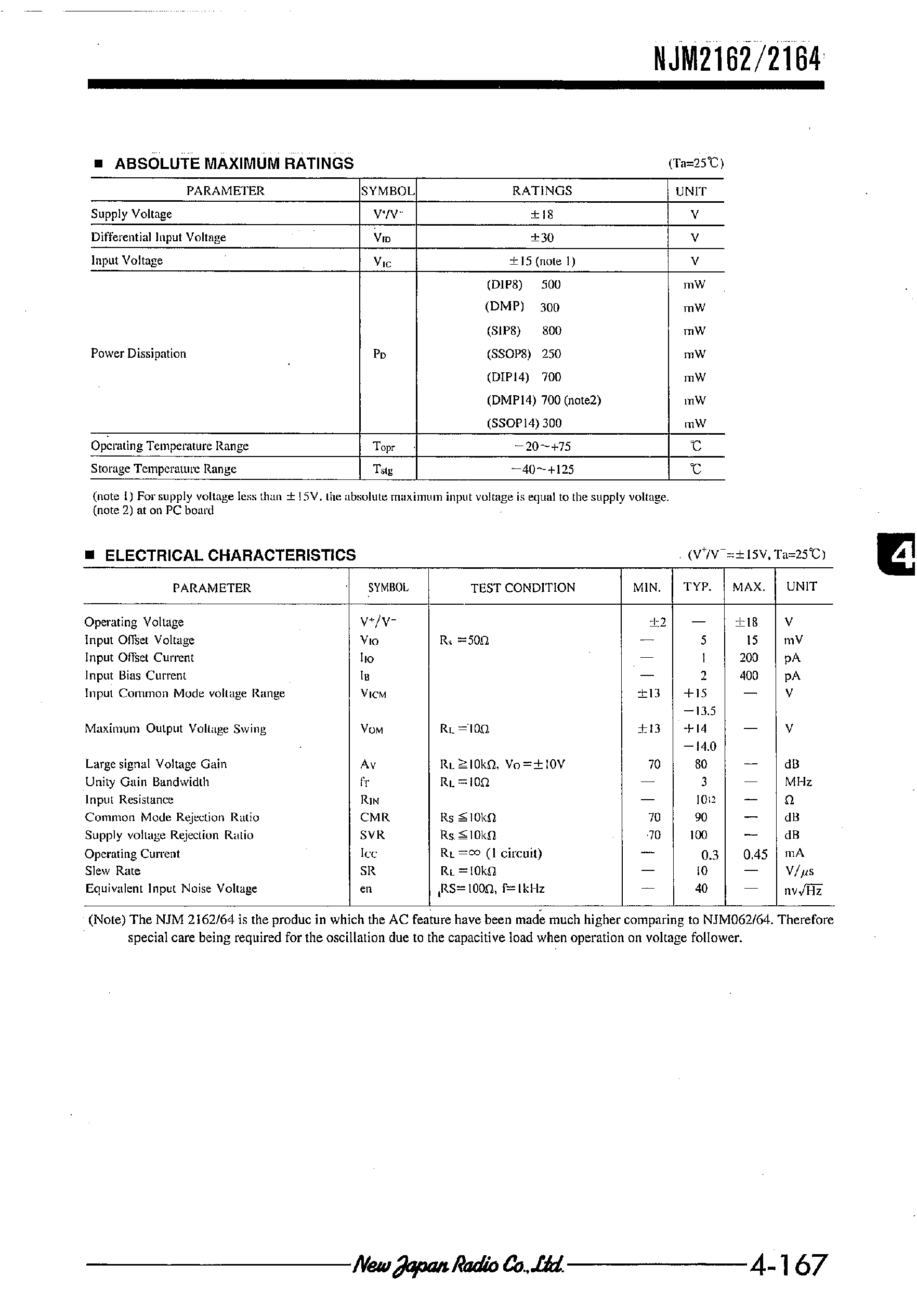 Даташит NJM2162 - J-FET INPUT OPERATIONAL AMPLIFIER страница 2