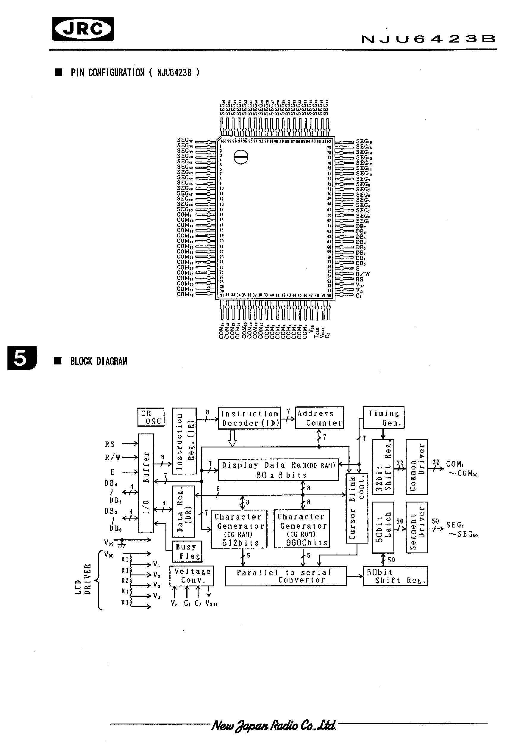 Даташит NJU6423 - 20-CHARACTER 2-LINE DOT MATRIX LCD CONTROLLER DRIVER страница 2