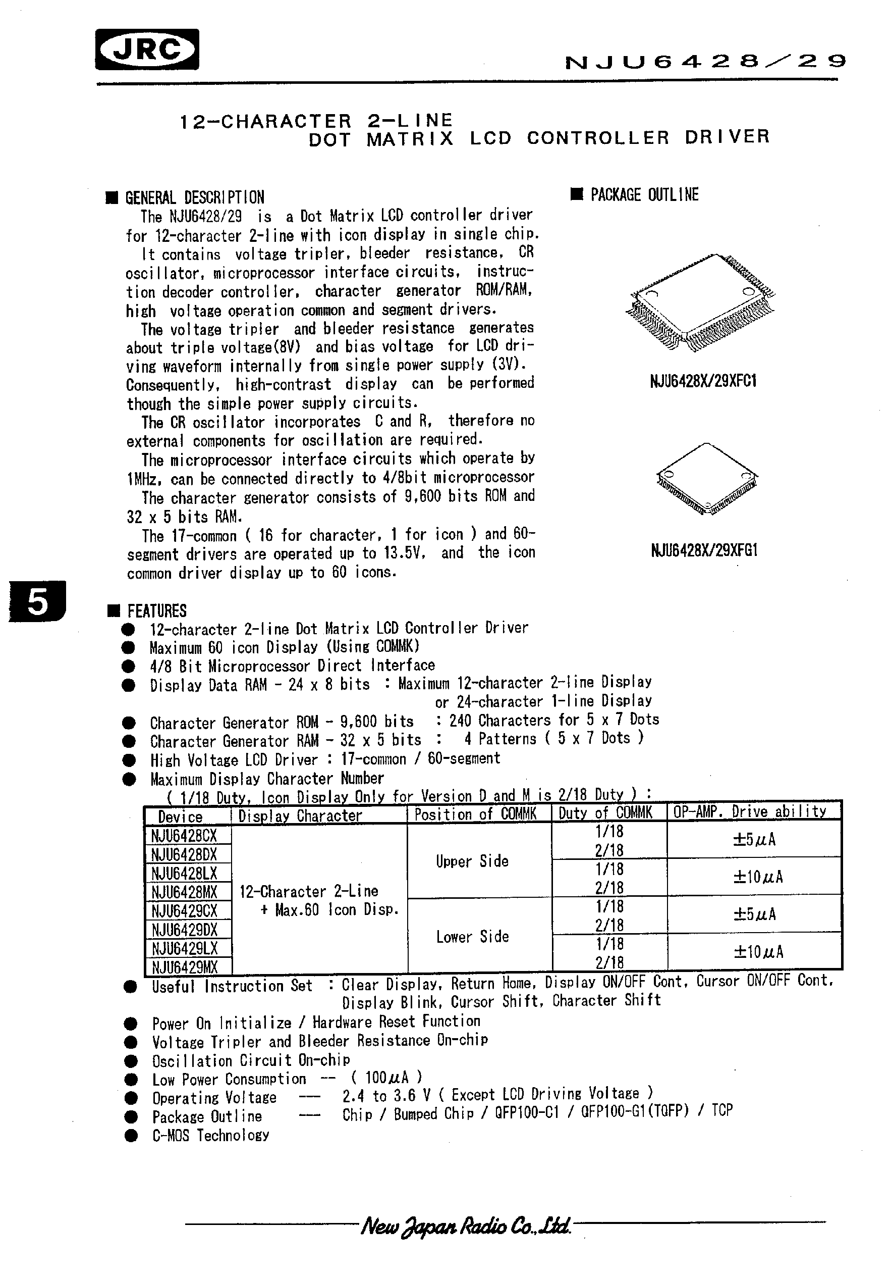 Даташит NJU6428 - 12-CHARACTER 2-LINE DOT MATRIX LCD CONTROLLER DRIVER страница 1