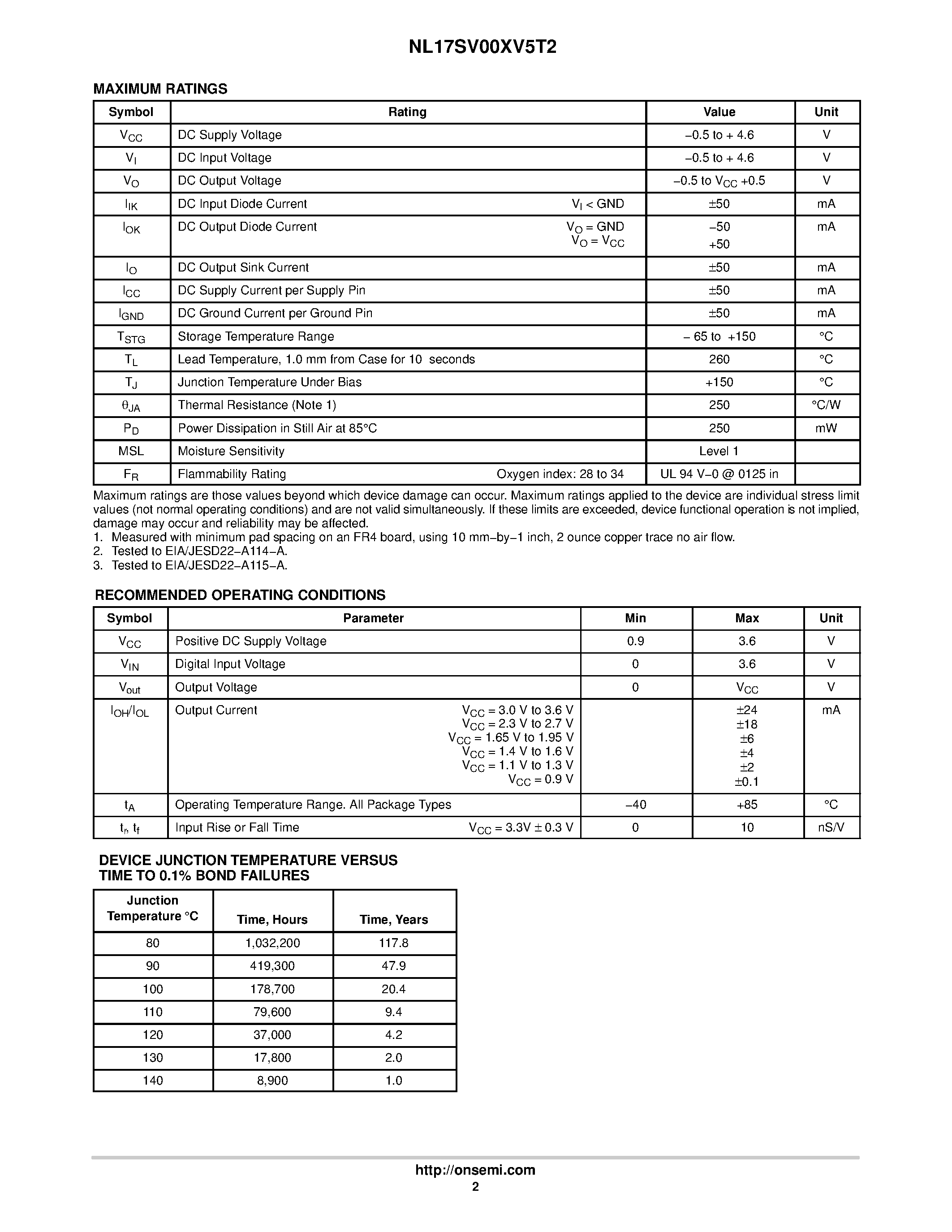 Даташит NL17SV00XV5T2 - Single 2-Input NAND Gate страница 2