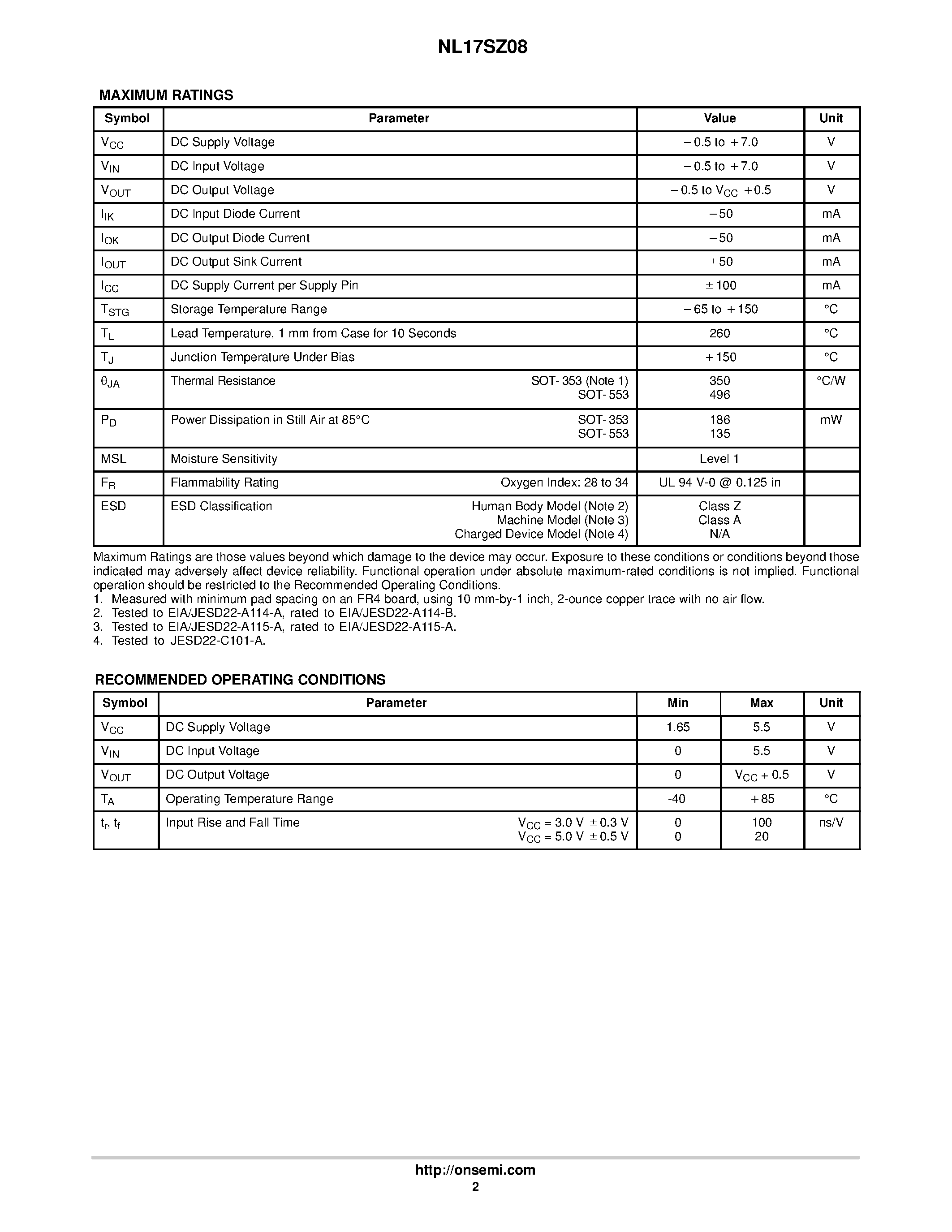 Даташит NL17SZ08 - Single 2-Input AND Gate страница 2