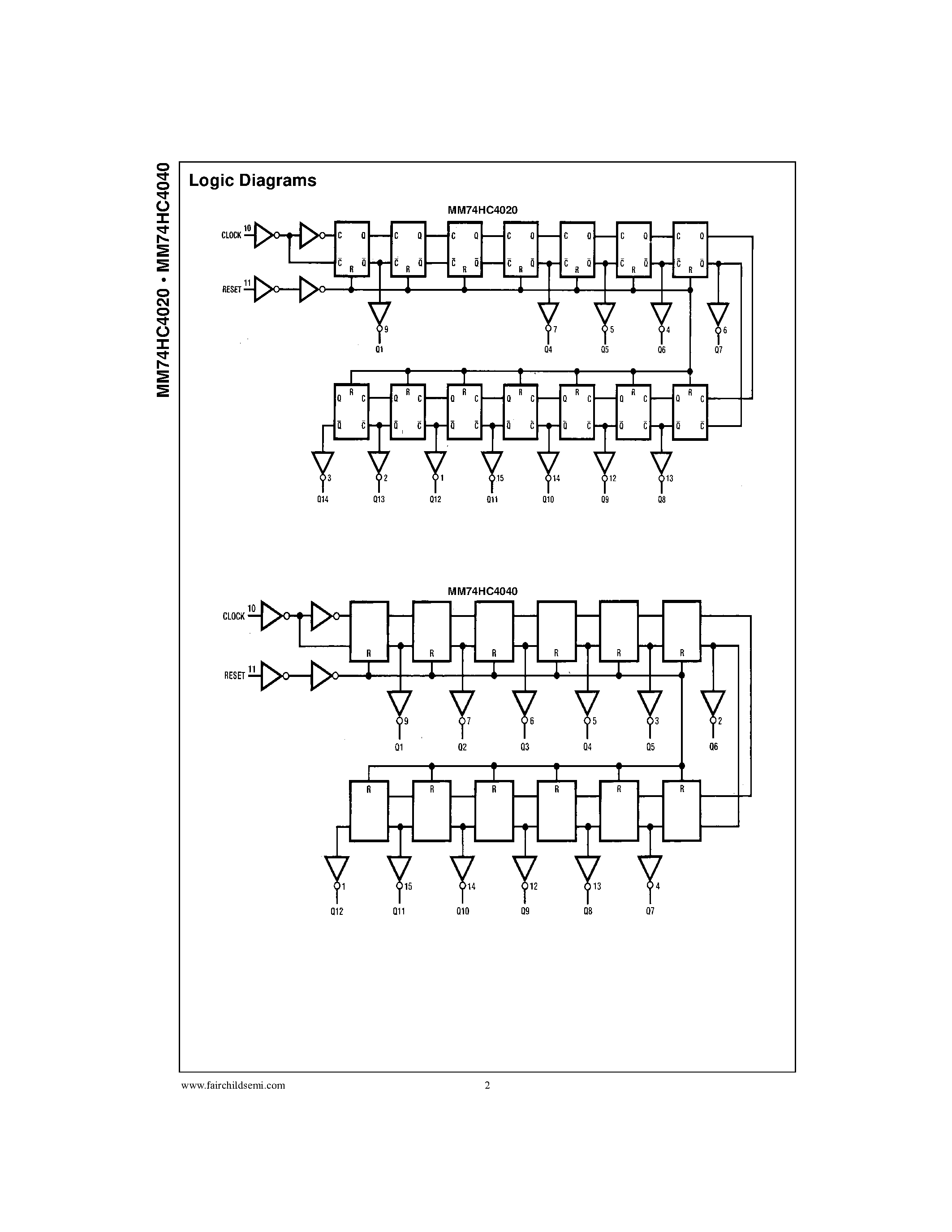 74hc14d datasheet на русском схема