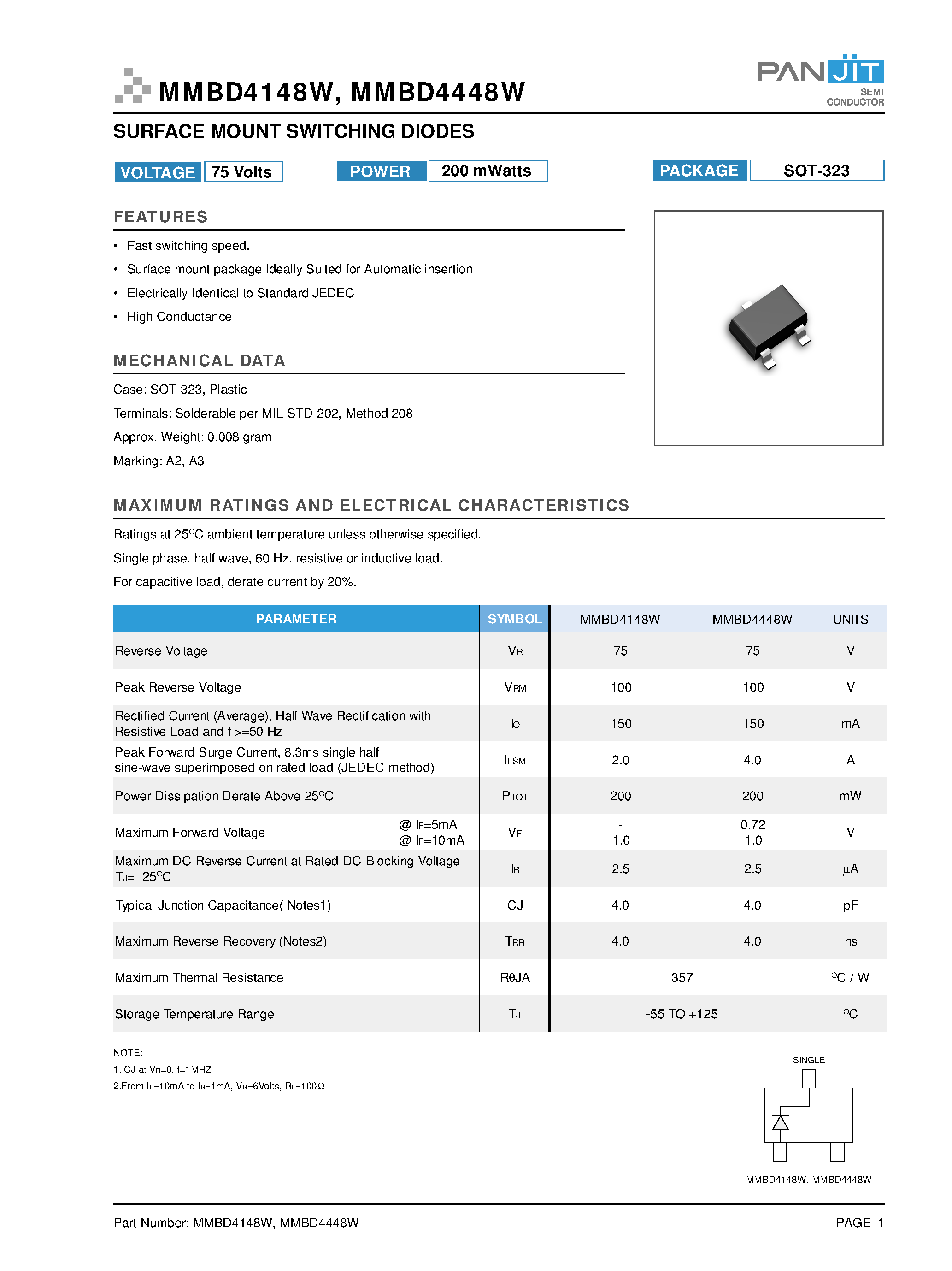 Даташит MMBD4148W - SURFACE MOUNT SWITCHING DIODES страница 1