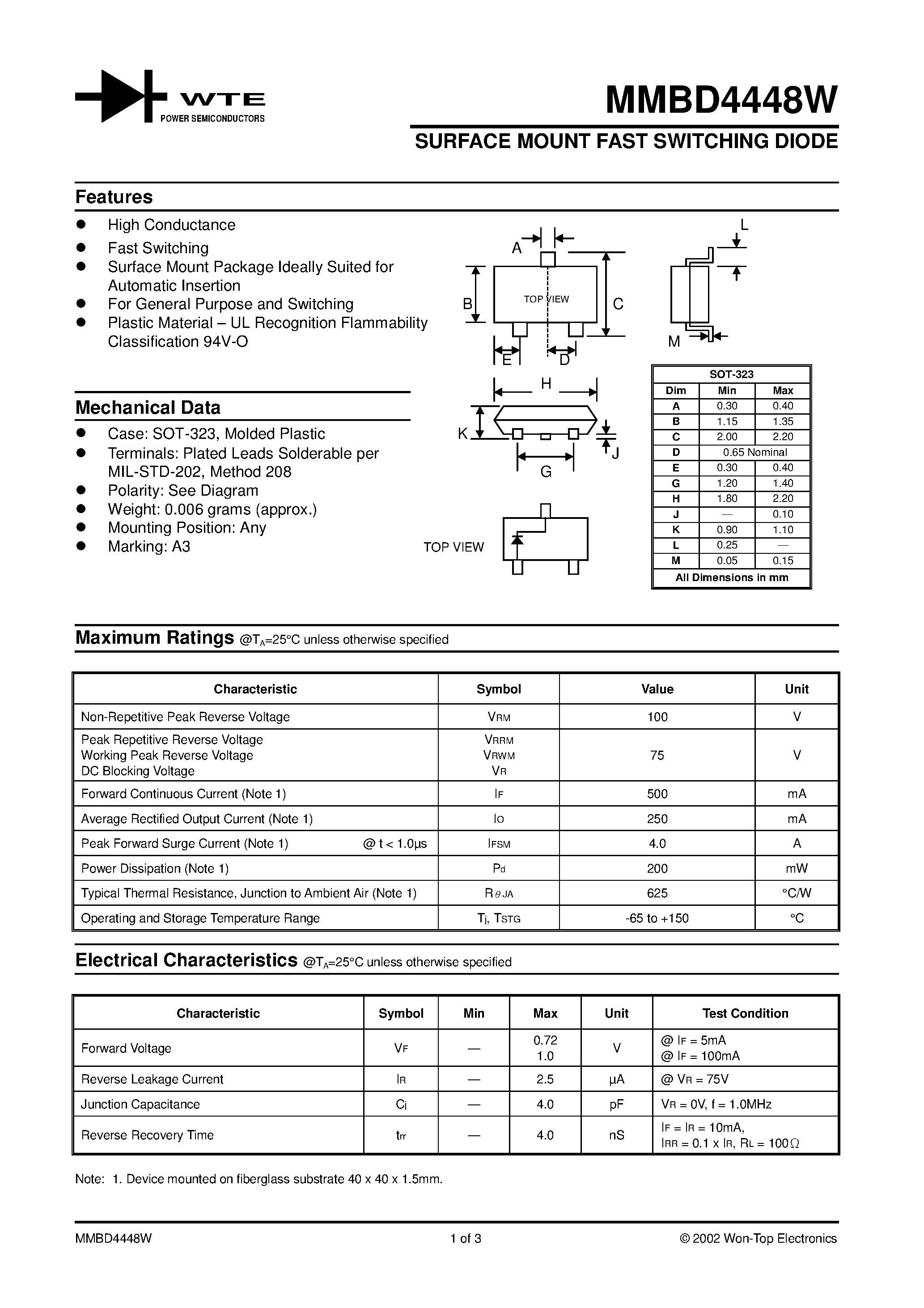 Даташит MMBD4448W - SURFACE MOUNT FAST SWITCHING DIODE страница 1